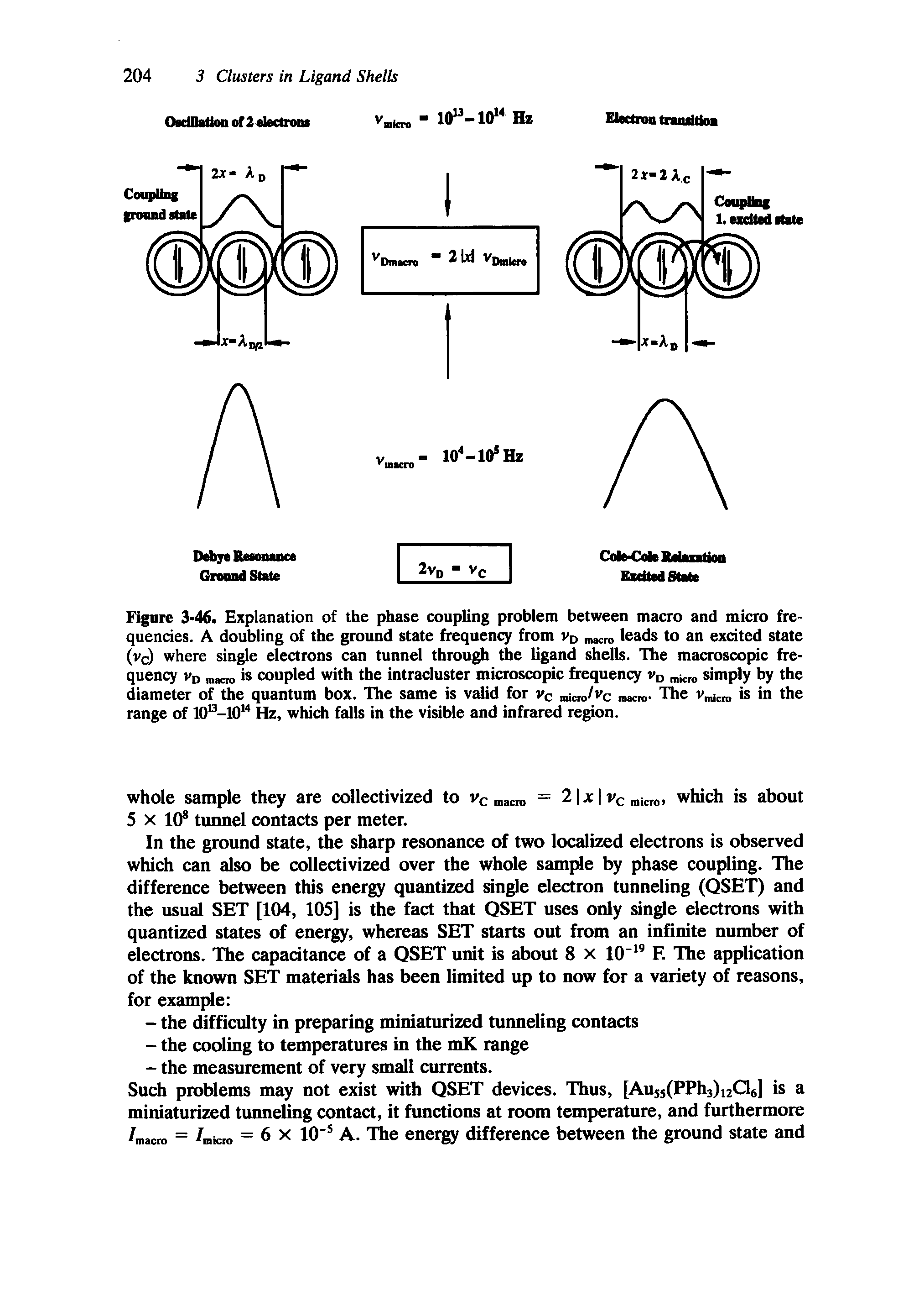 Figure 3-46. Explanation of the phase coupling problem between macro and micro frequencies. A doubling of the ground state fir uency from Vd m cro leads to an exdted state (vc) where single electrons can tunnel through the ligand shells. The macroscopic frequency Vd macro coupled with the intraduster microscopic frequency Vp micn> simply by the diameter of the quantum box. The same is valid for vc acio The v-r— is in the...