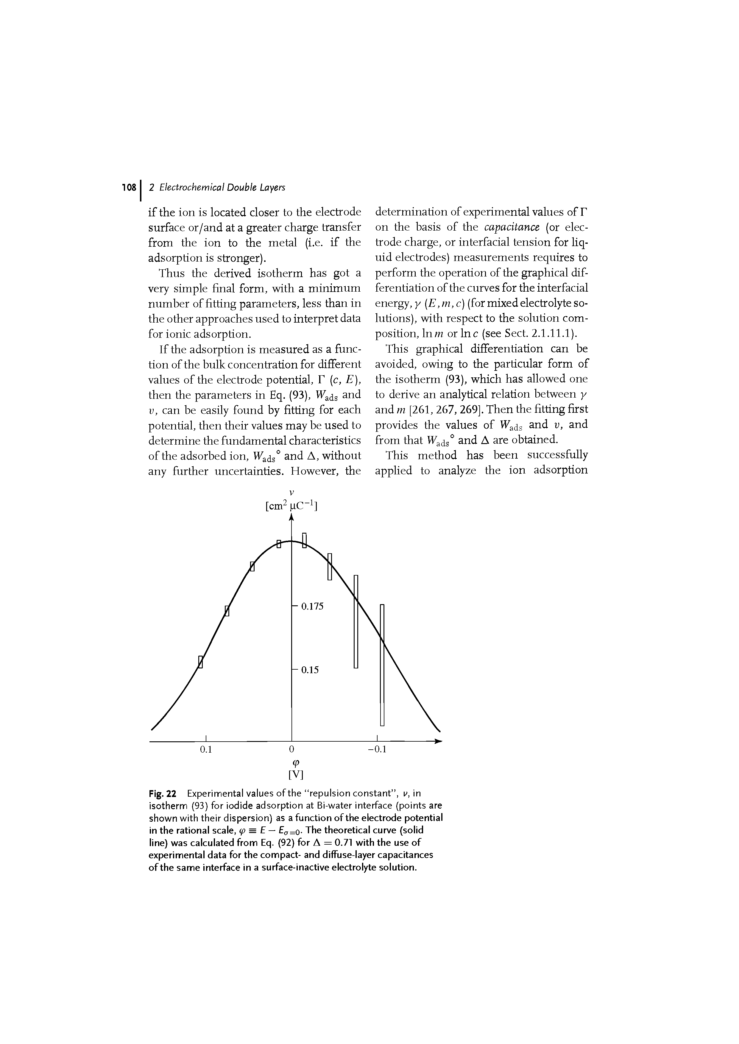 Fig. 22 Experimental values of the repulsion constant , u, in isotherm (93) for iodide adsorption at Bi-water interface (points are shown with their dispersion) as a function of the eiectrode potentiai in the rational scale, (p = E — Eo=o- The theoretical curve (solid line) was calculated from Eq. (92) for A = 0.71 with the use of experimental data for the compact- and diffuse-layer capacitances of the same interface in a surface-inactive electrolyte solution.