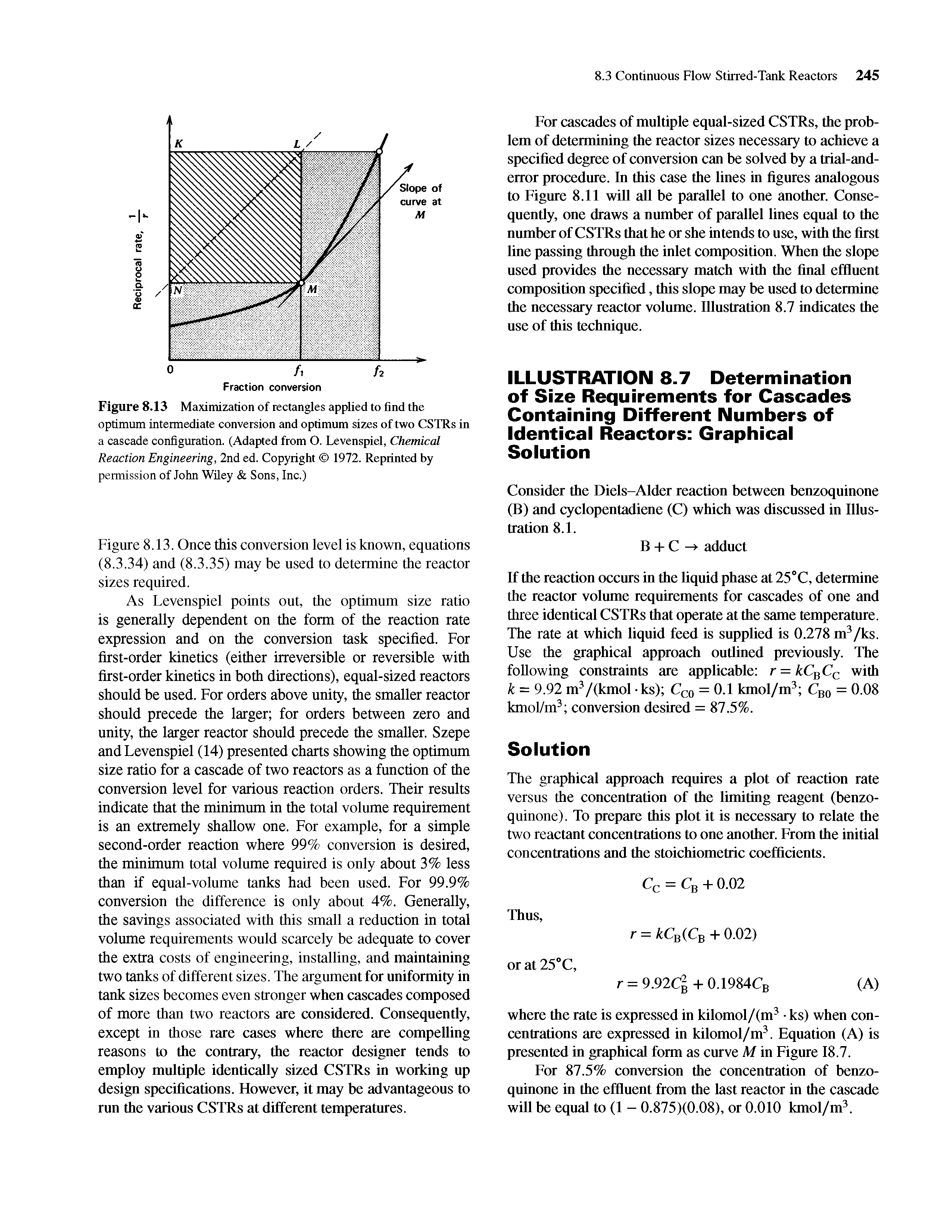 Figure 8.13 Maximization of rectangles applied to find the optimum intermediate conversion and optimum sizes of two CSTRs in a cascade configuration. (Adapted from O. Levenspiel, Chemical Reaction Engineering, 2nd ed. Copyright 1972. Reprinted by permission of John WUey Sons, Inc.)...