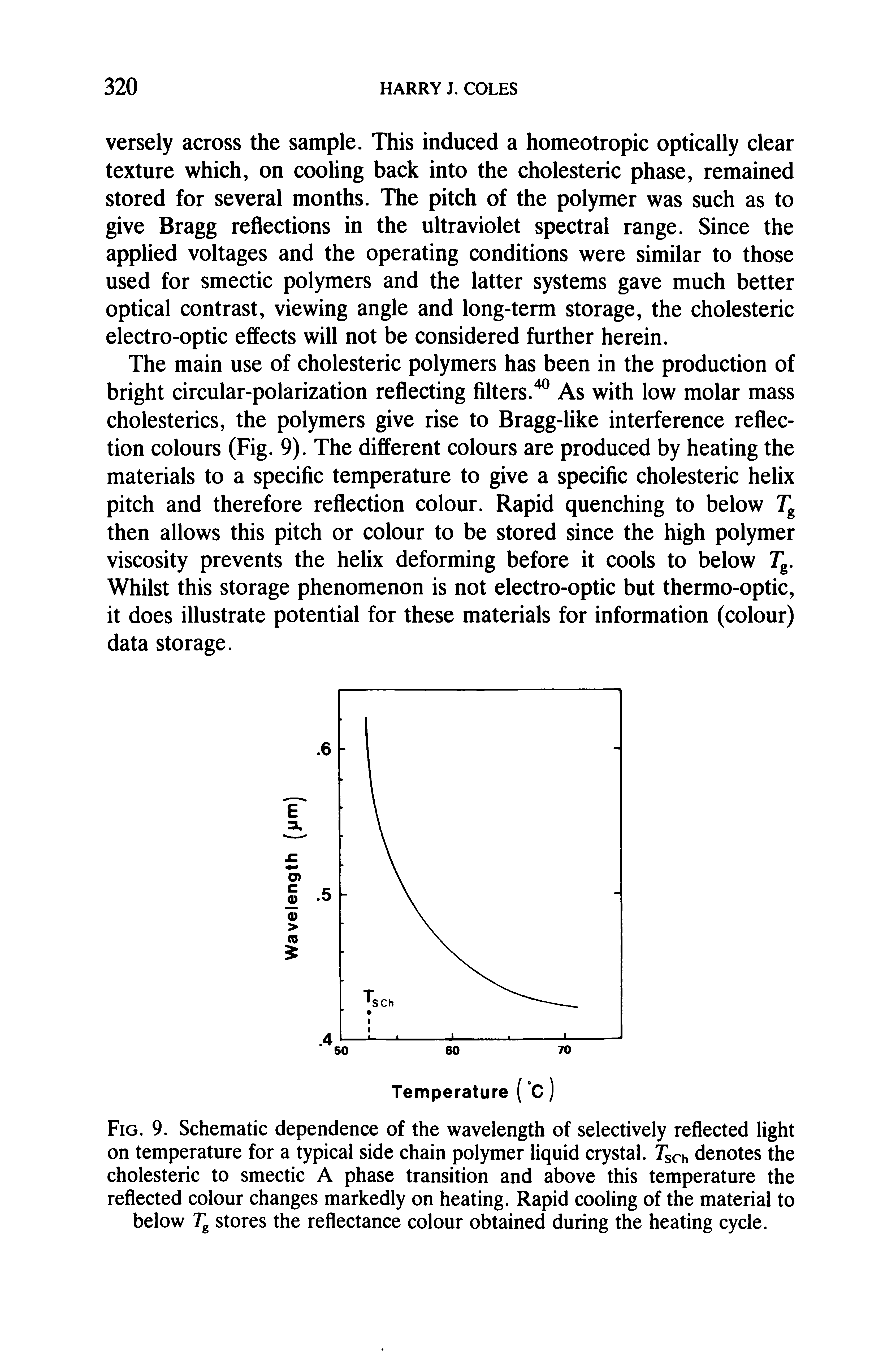 Fig. 9. Schematic dependence of the wavelength of selectively reflected light on temperature for a typical side chain polymer liquid crystal. Tsch denotes the cholesteric to smectic A phase transition and above this temperature the reflected colour changes markedly on heating. Rapid cooling of the material to below Tg stores the reflectance colour obtained during the heating cycle.