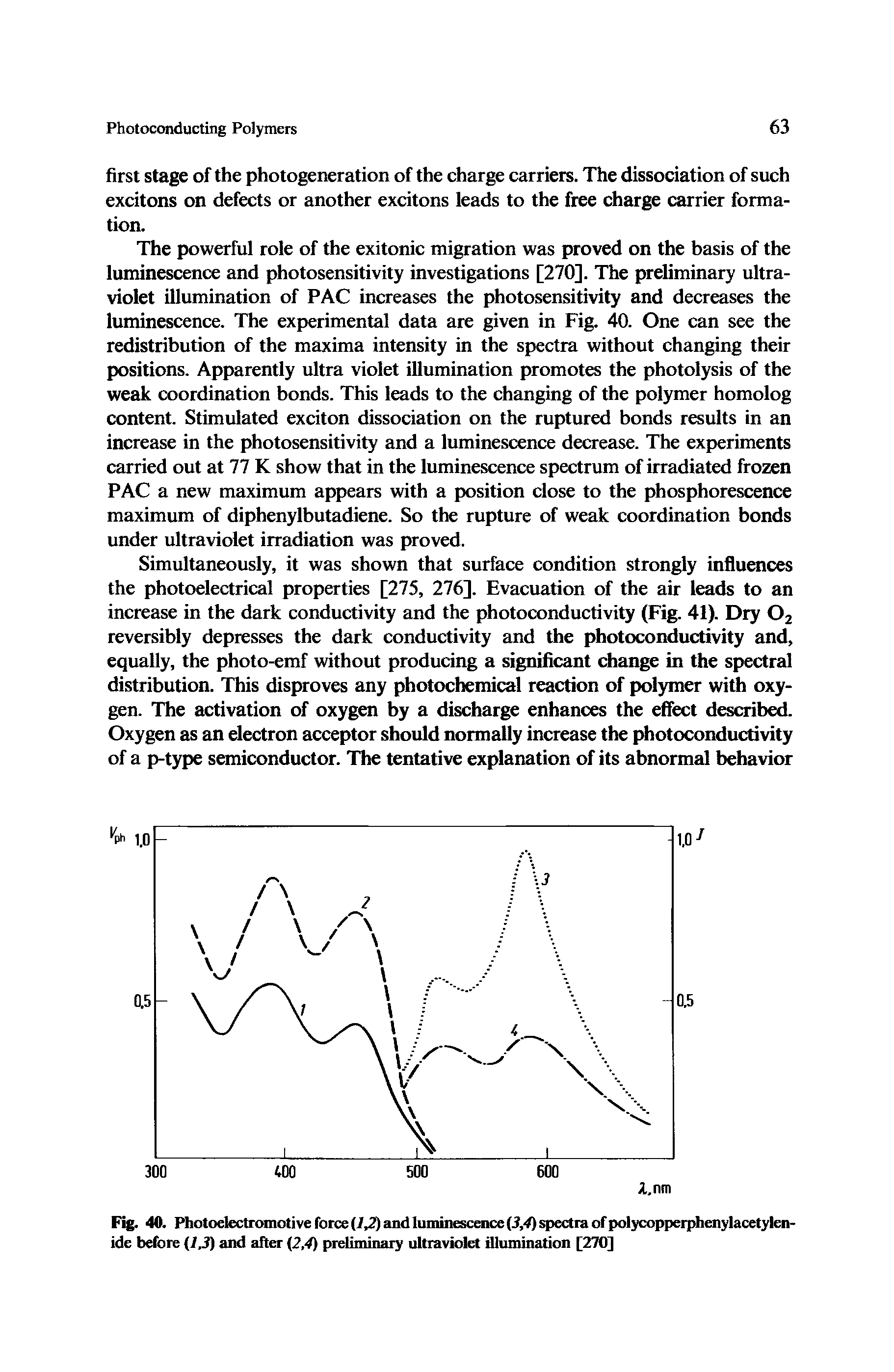 Fig. 40. Photoelectromotive force (1J) and luminescence (3,4) spectra of polycopperphenylacetylen-ide before (1,3) and after (2,4) preliminary ultraviolet illumination [270]...