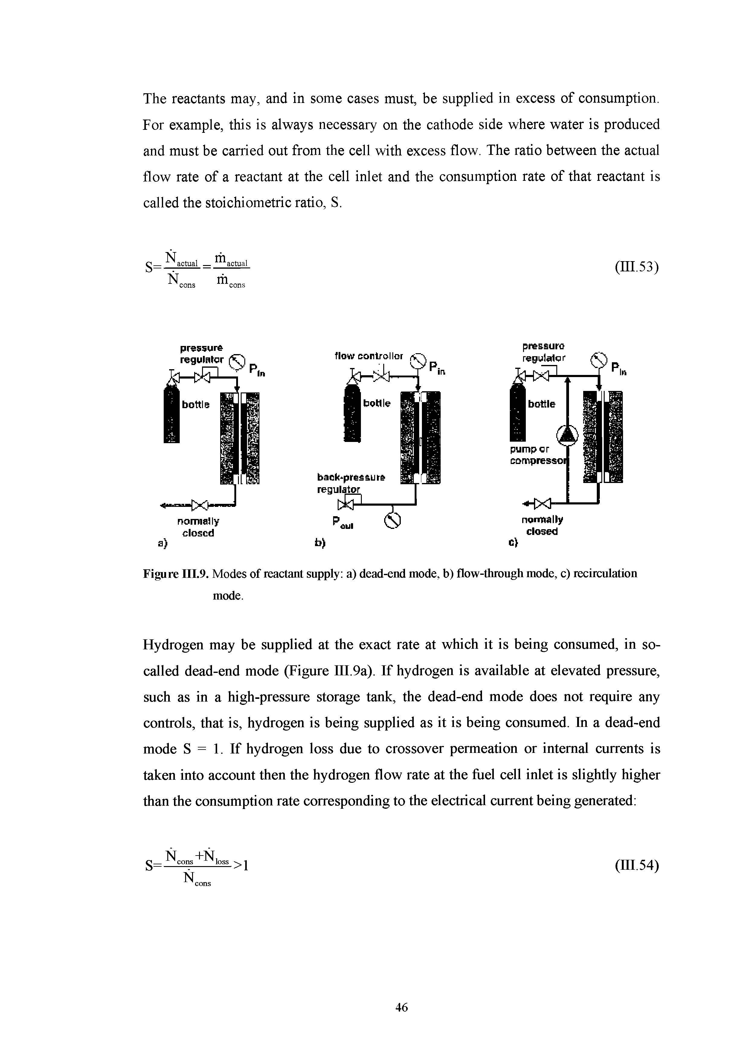 Figure III.9. Modes of reactant supply a) dead-end mode, b) flow-through mode, c) recirculation mode.