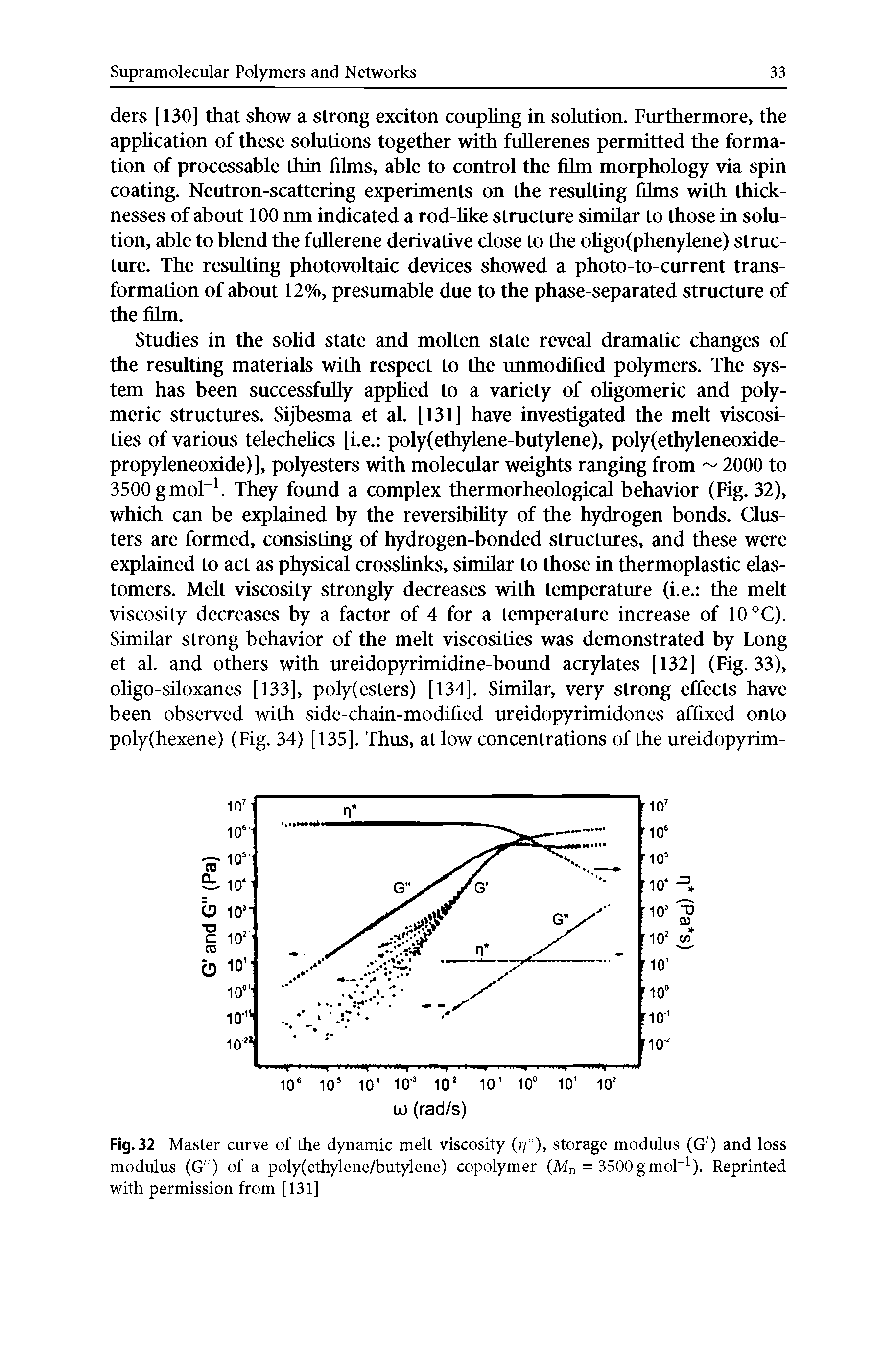 Fig. 32 Master curve of the dynamic melt viscosity (/] ), storage modulus (G ) and loss modulus (G") of a poly(ethylene/butylene) copolymer (Mn = 3500gmol ). Reprinted with permission from [131]...