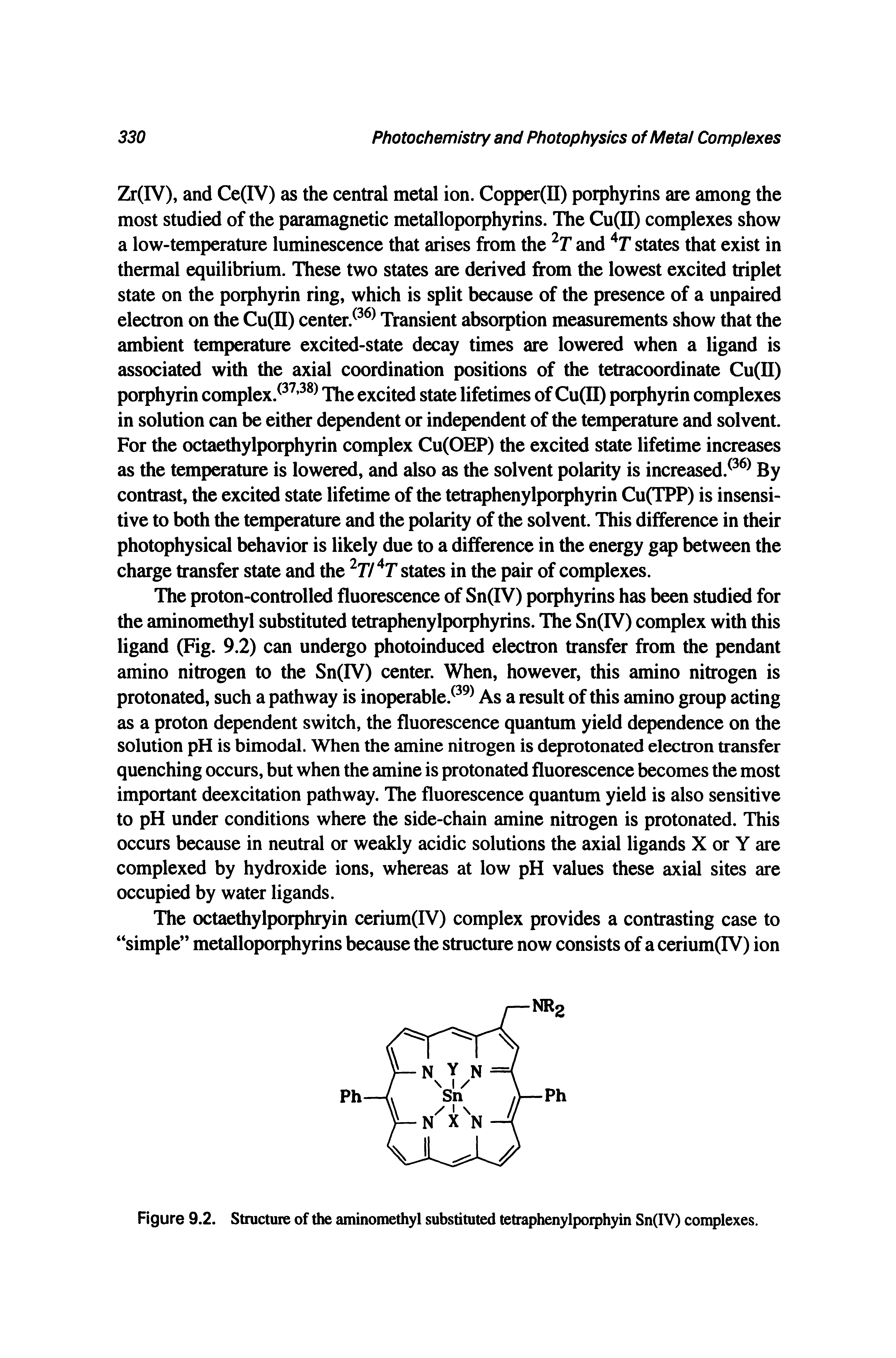 Figure 9.2. Structure of the aminomethyl substituted tetraphenylporphyin Sn(lV) complexes.