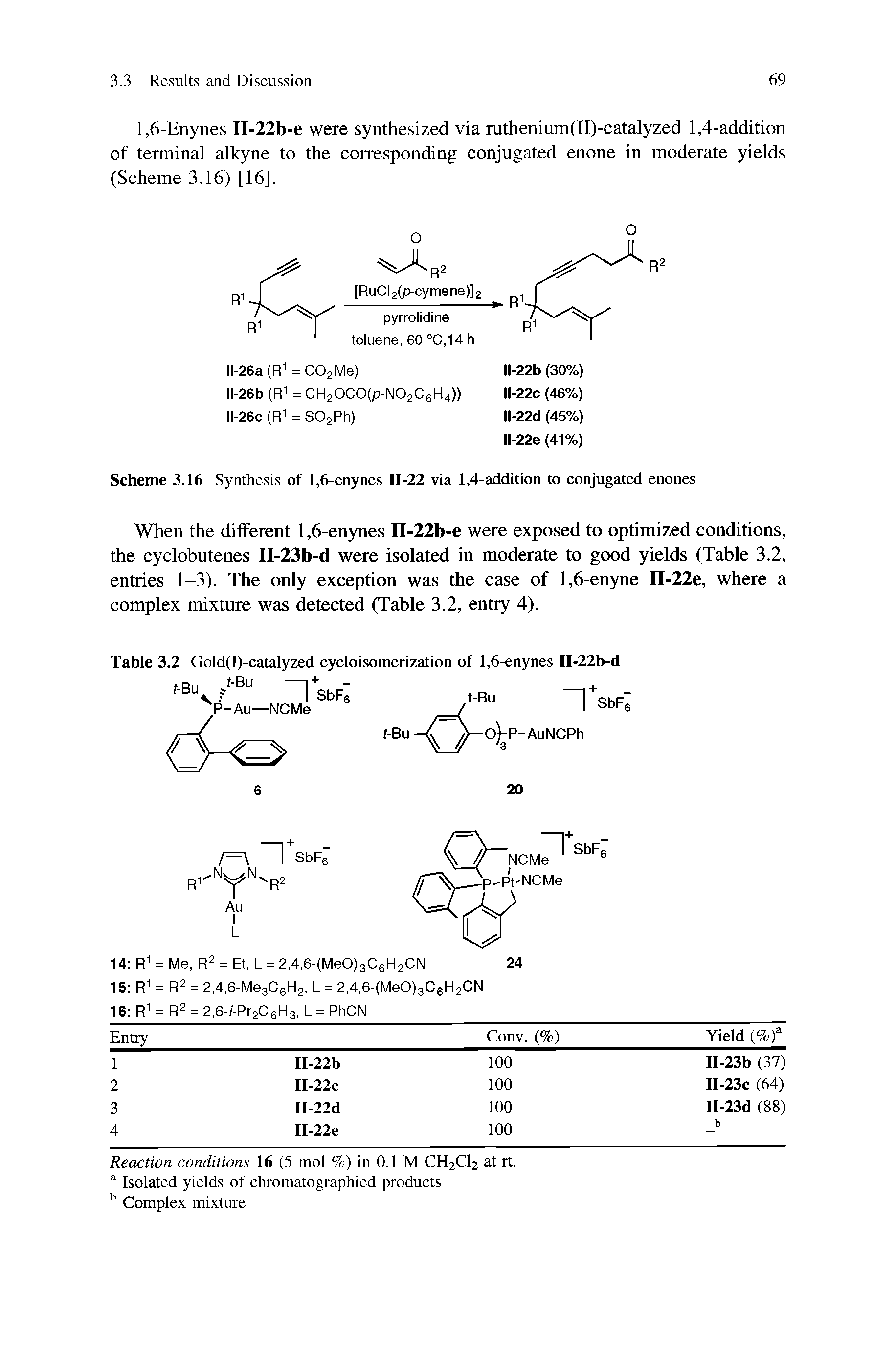 Scheme 3.16 Synthesis of 1,6-enynes 11-22 via 1,4-addition to conjugated enones...