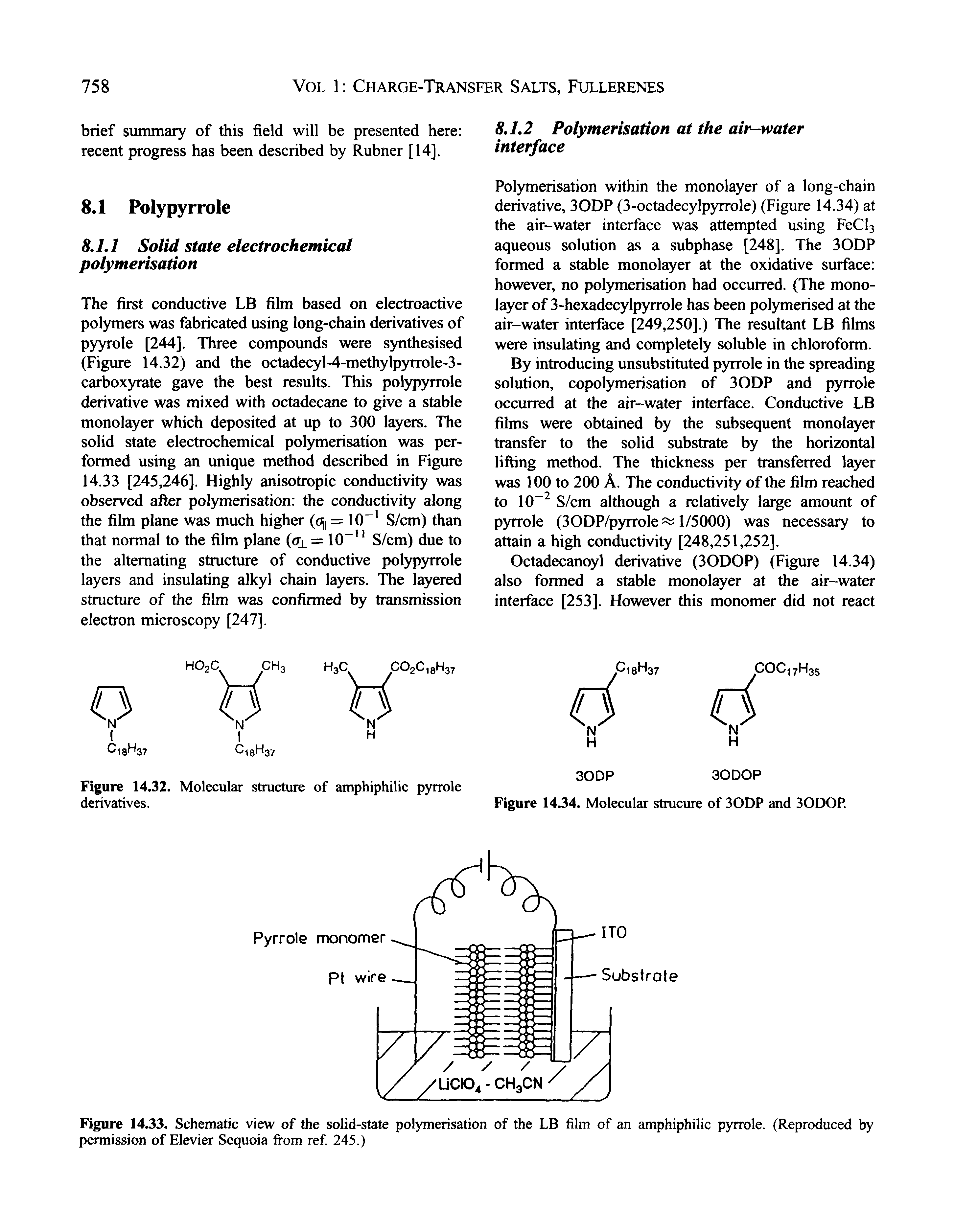 Figure 1433, Schematic view of the solid-state polymerisation of the LB film of an amphiphilic pyrrole. (Reproduced by permission of Elevier Sequoia from ref. 245.)...