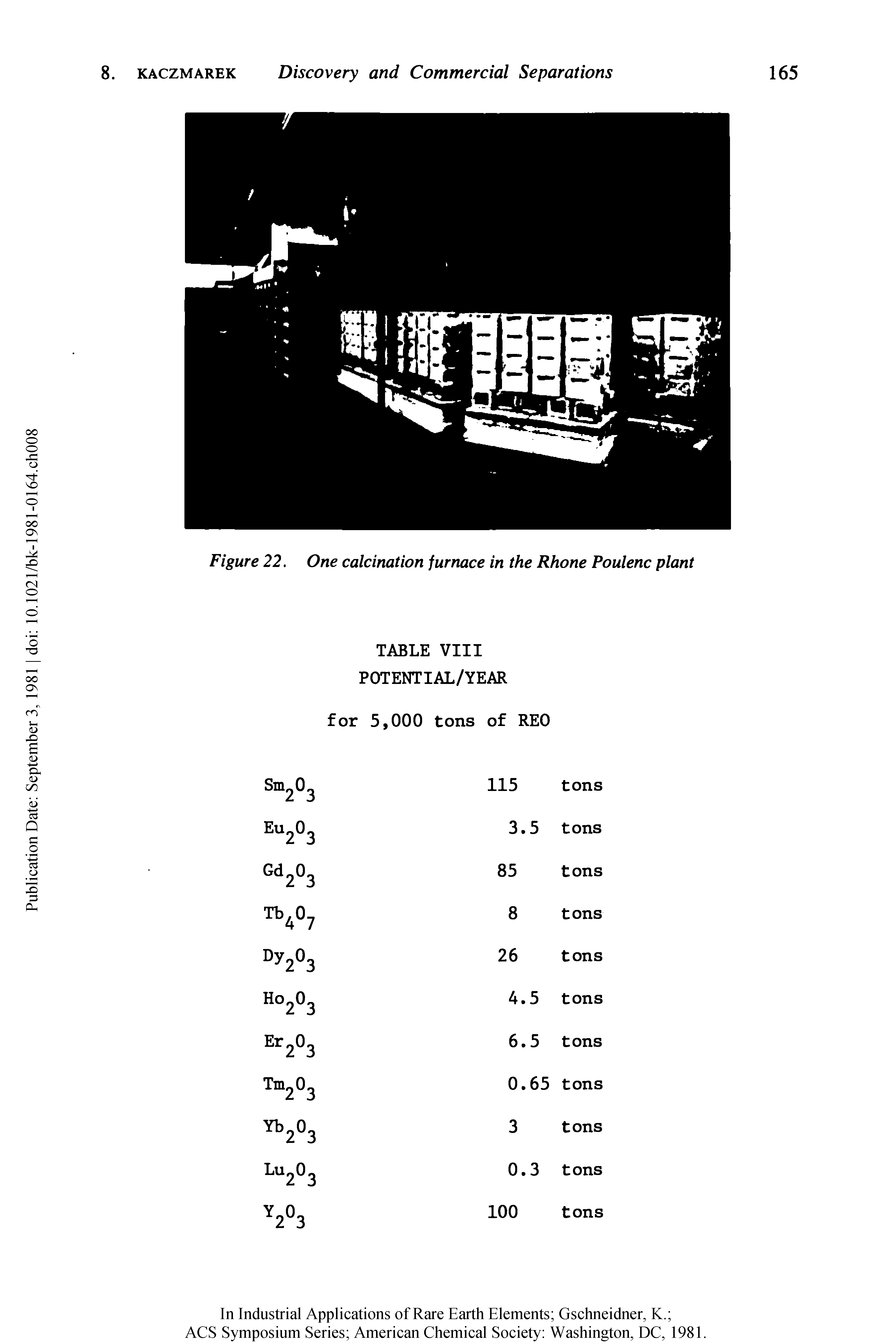 Figure 22, One calcination furnace in the Rhone Poulenc plant...