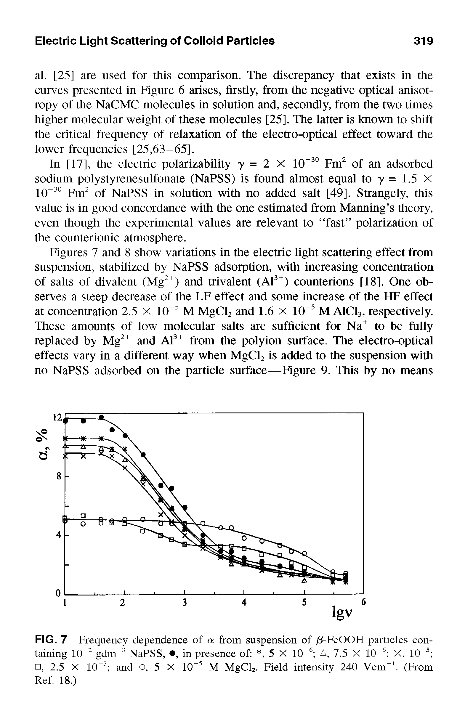 Figures 7 and 8 show variations in the electric light scattering effect from suspension, stabilized by NaPSS adsorption, with increasing concentration of salts of divalent (Mg2+) and trivalent (Al3+) counterions [18], One observes a steep decrease of the LF effect and some increase of the HF effect at concentration 2.5 X 10 M MgCl2 and 1.6 x 10 5 M A1C13, respectively. These amounts of low molecular salts are sufficient for Na+ to be fully replaced by Mg2+ and Al3+ from the polyion surface. The electro-optical effects vary in a different way when MgCl2 is added to the suspension with no NaPSS adsorbed on the particle surface—Figure 9. This by no means...