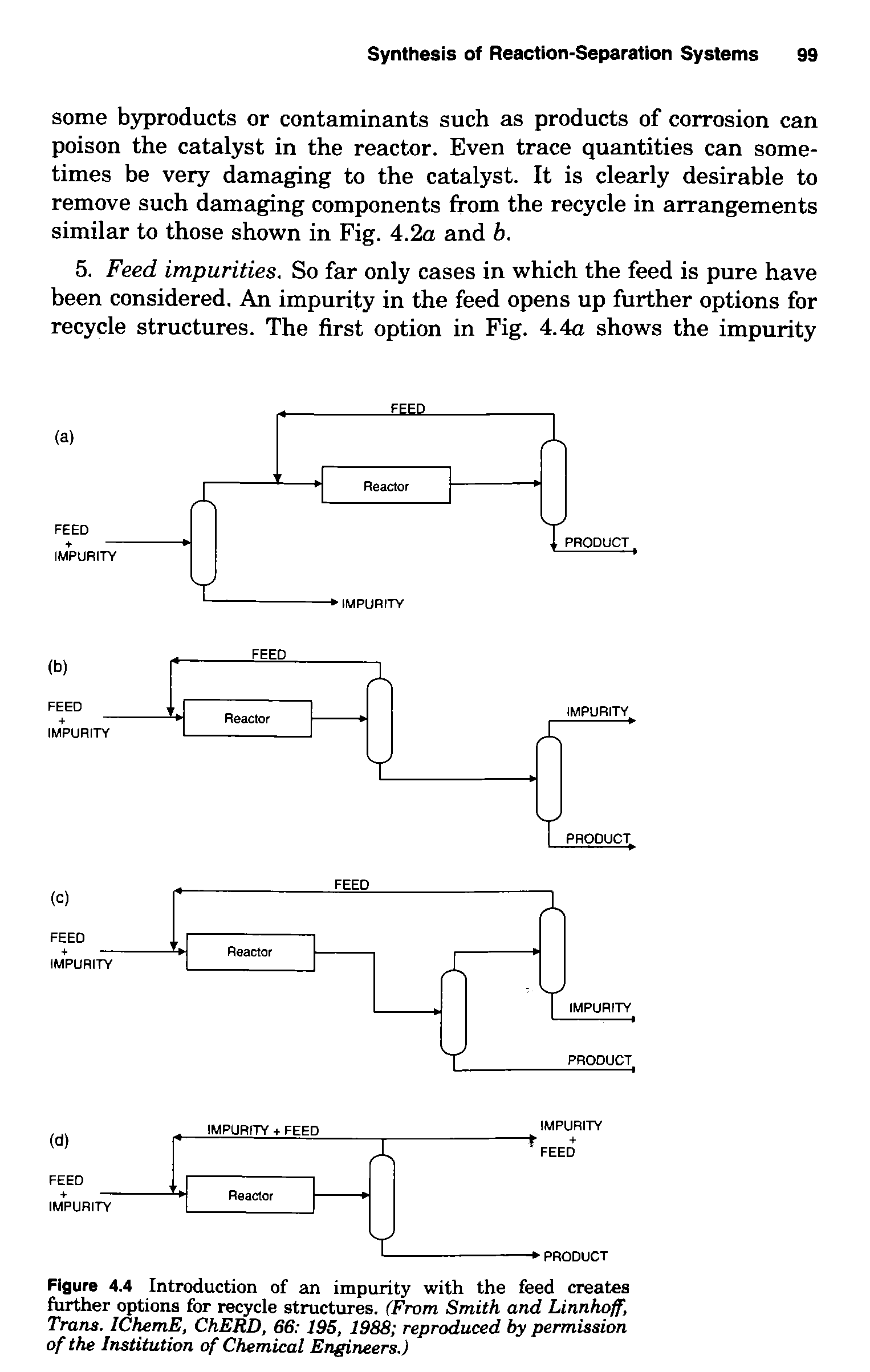 Figure 4.4 Introduction of an impurity with the feed creates further options for recycle structures. (From Smith and Linnhoff, Trans. IChemE, ChERD, 66 195, 1988 reproduced by permission of the Institution of Chemical Engineers.)...