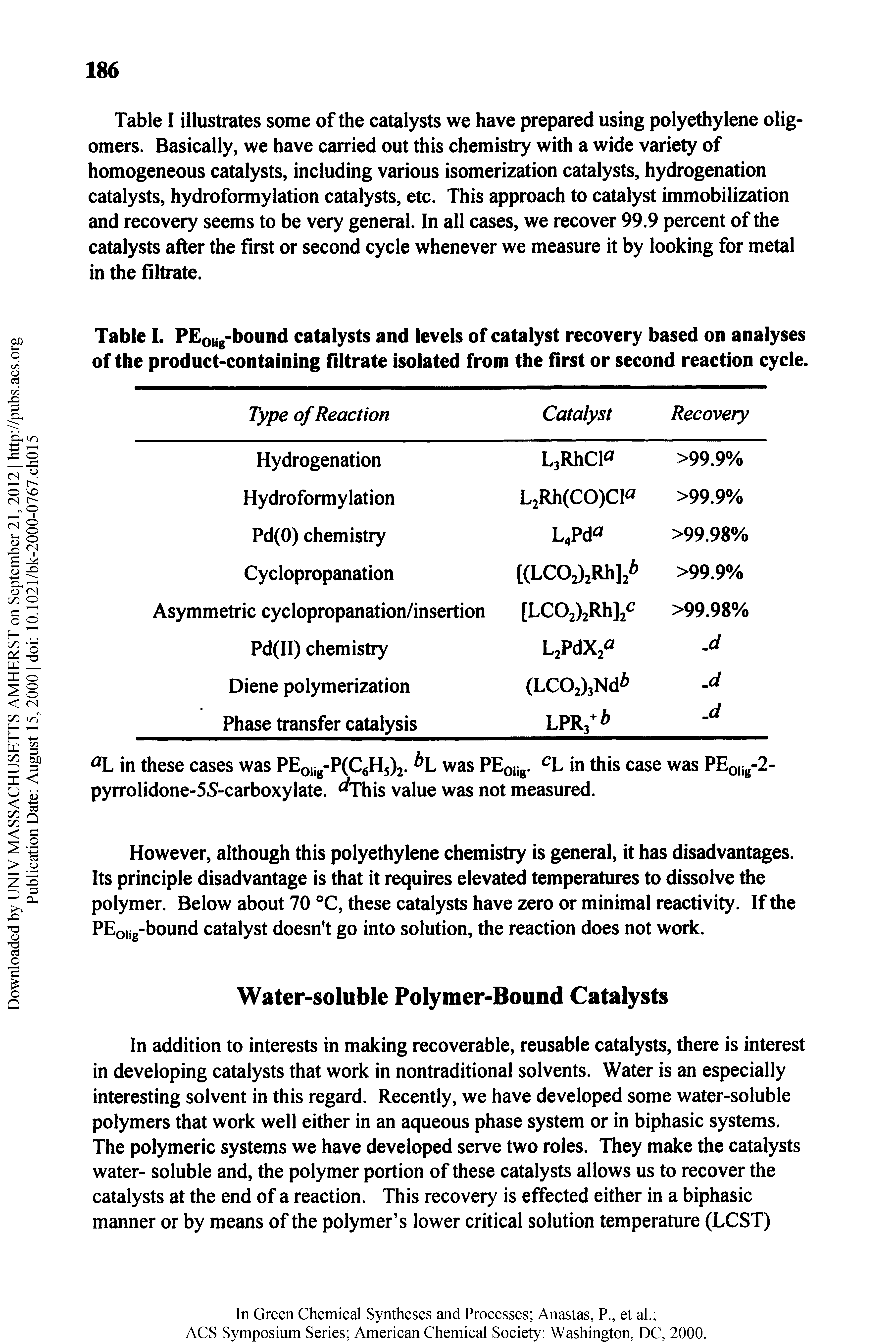 Table I illustrates some of the catalysts we have prepared using polyethylene oligomers. Basically, we have carried out this chemistry with a wide variety of homogeneous catalysts, including various isomerization catalysts, hydrogenation catalysts, hydroformylation catalysts, etc. This approach to catalyst immobilization and recovery seems to be very general. In all cases, we recover 99.9 percent of the catalysts after the first or second cycle whenever we measure it by looking for metal in the filtrate.