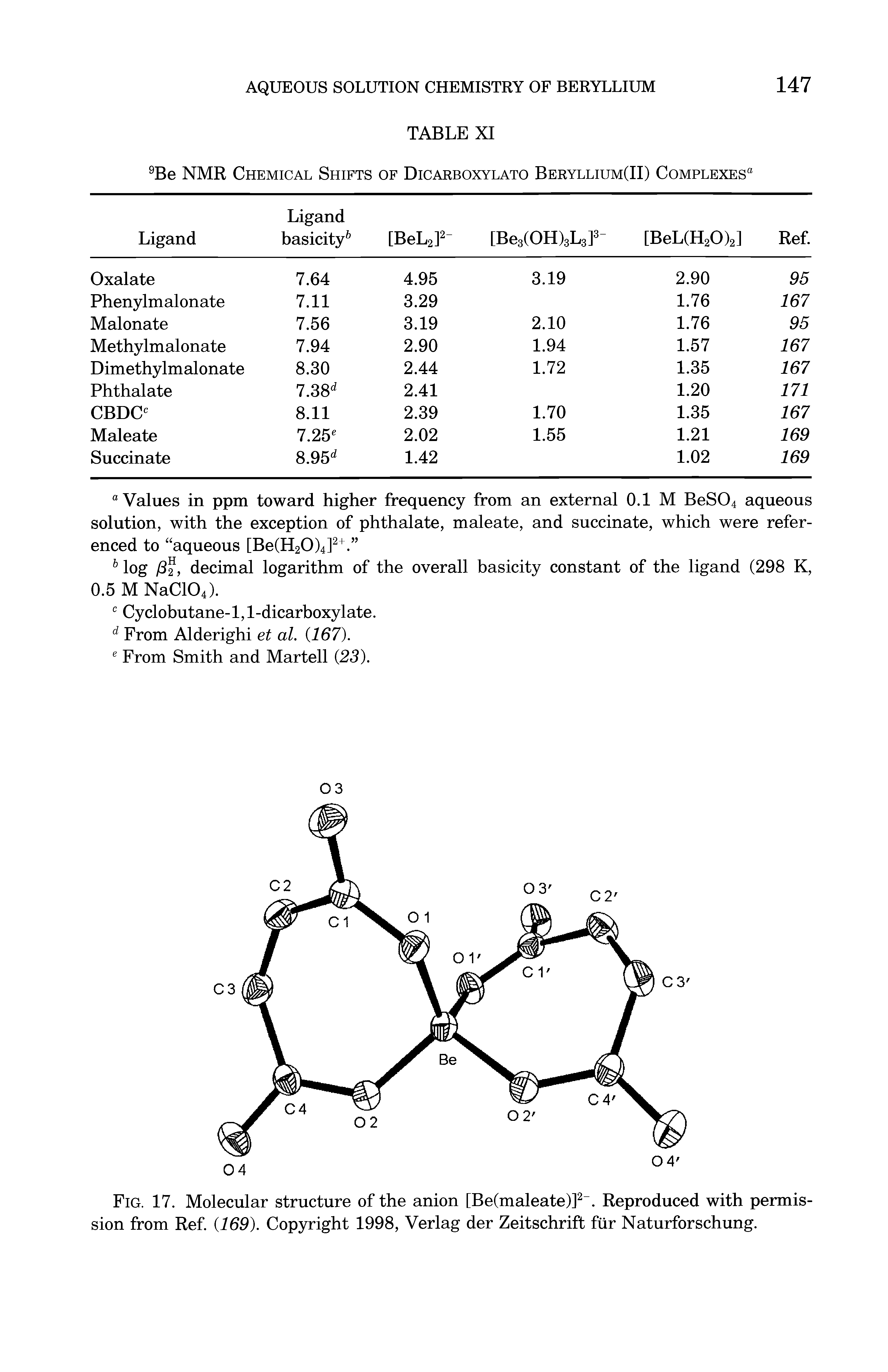 Fig. 17. Molecular structure of the anion [Be(maleate)F. Reproduced with permission from Ref (169). Copyright 1998, Verlag der Zeitschrift fiir Naturforschung.