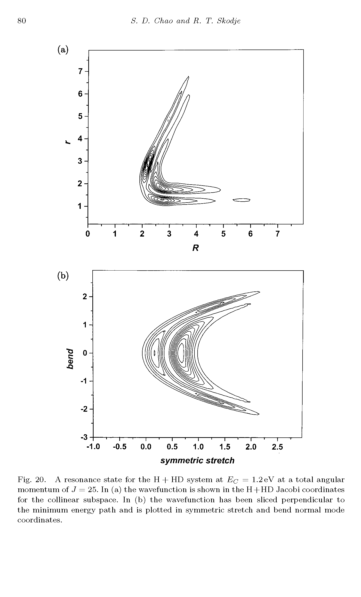 Fig. 20. A resonance state for the H + HD system at Ec = 1.2 eV at a total angular momentum of J = 25. In (a) the wavefunction is shown in the H + HD Jacobi coordinates for the collinear subspace. In (b) the wavefunction has been sliced perpendicular to the minimum energy path and is plotted in symmetric stretch and bend normal mode coordinates.