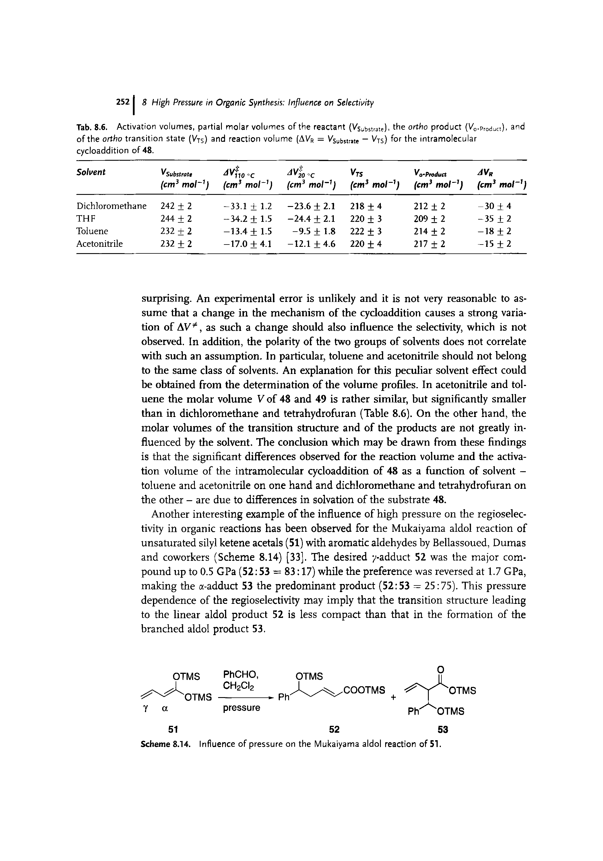 Tab. 8.6. Activation volumes, partial molar volumes of the reactant (Vsubstrate). the ortho product (Vo-Produci), and of the ortho transition state (Vts) and reaction volume (AVr = V substrate Ws) for the intramolecular cycloaddition of 48.