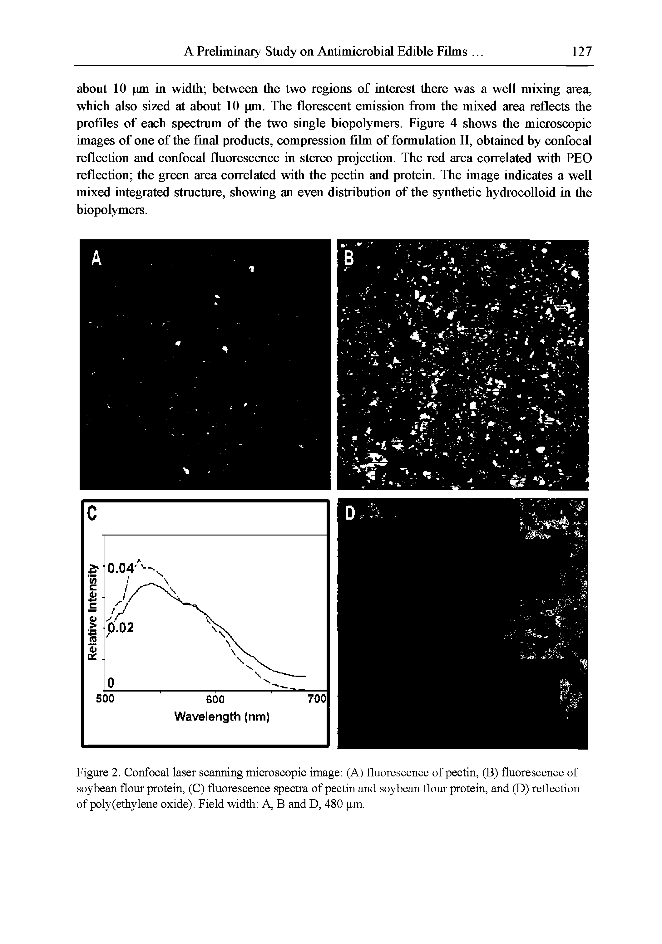 Figure 2. Confocal laser scanning microscopic image (A) fluorescence of pectin, (B) fluorescence of soybean flour protein, (C) fluorescence spectra of pectin and soybean flour protein, and (D) reflection of poly(ethylene oxide). Field width A, B and D, 480 pm.