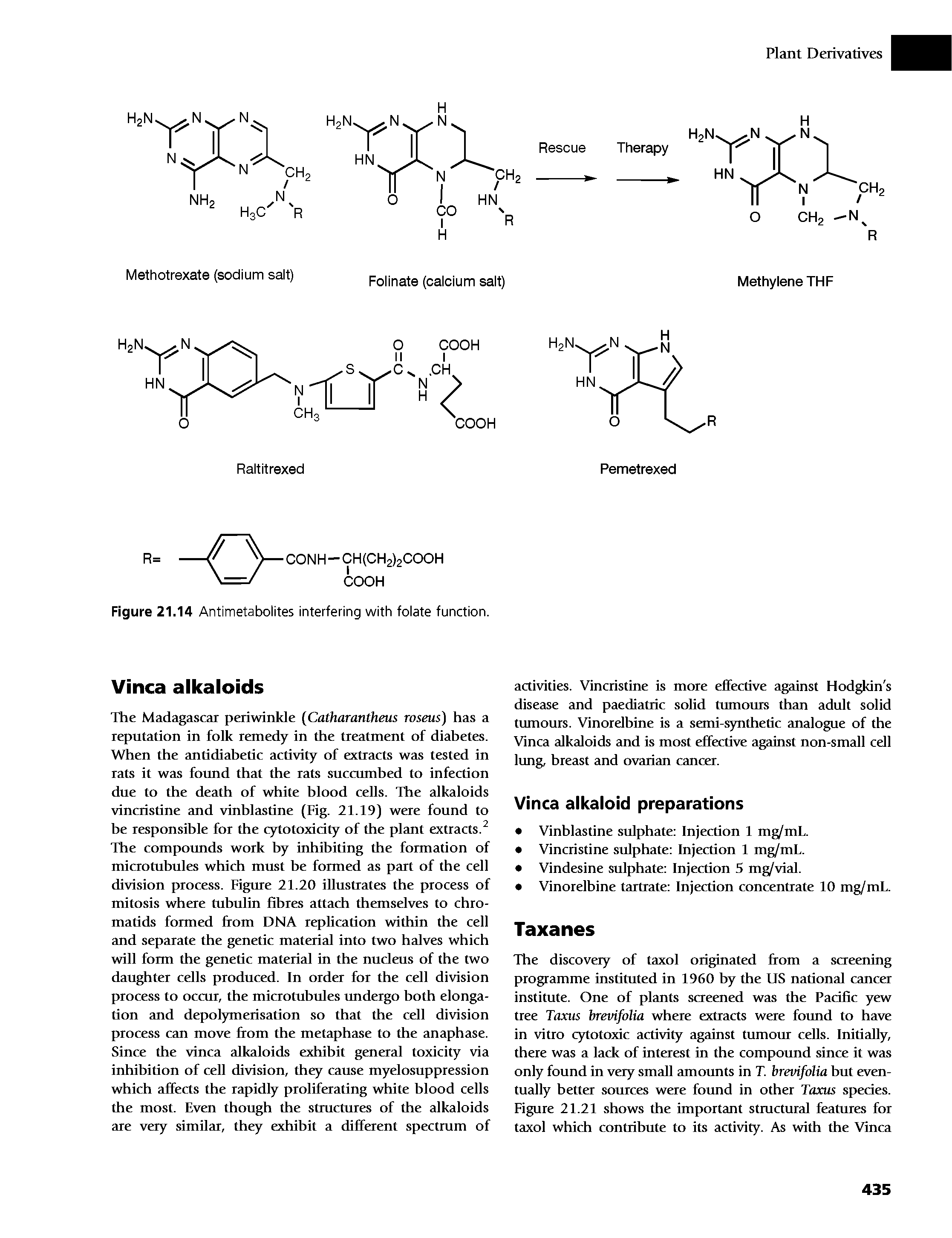 Figure 21.14 Antimetabolites interfering with folate function.