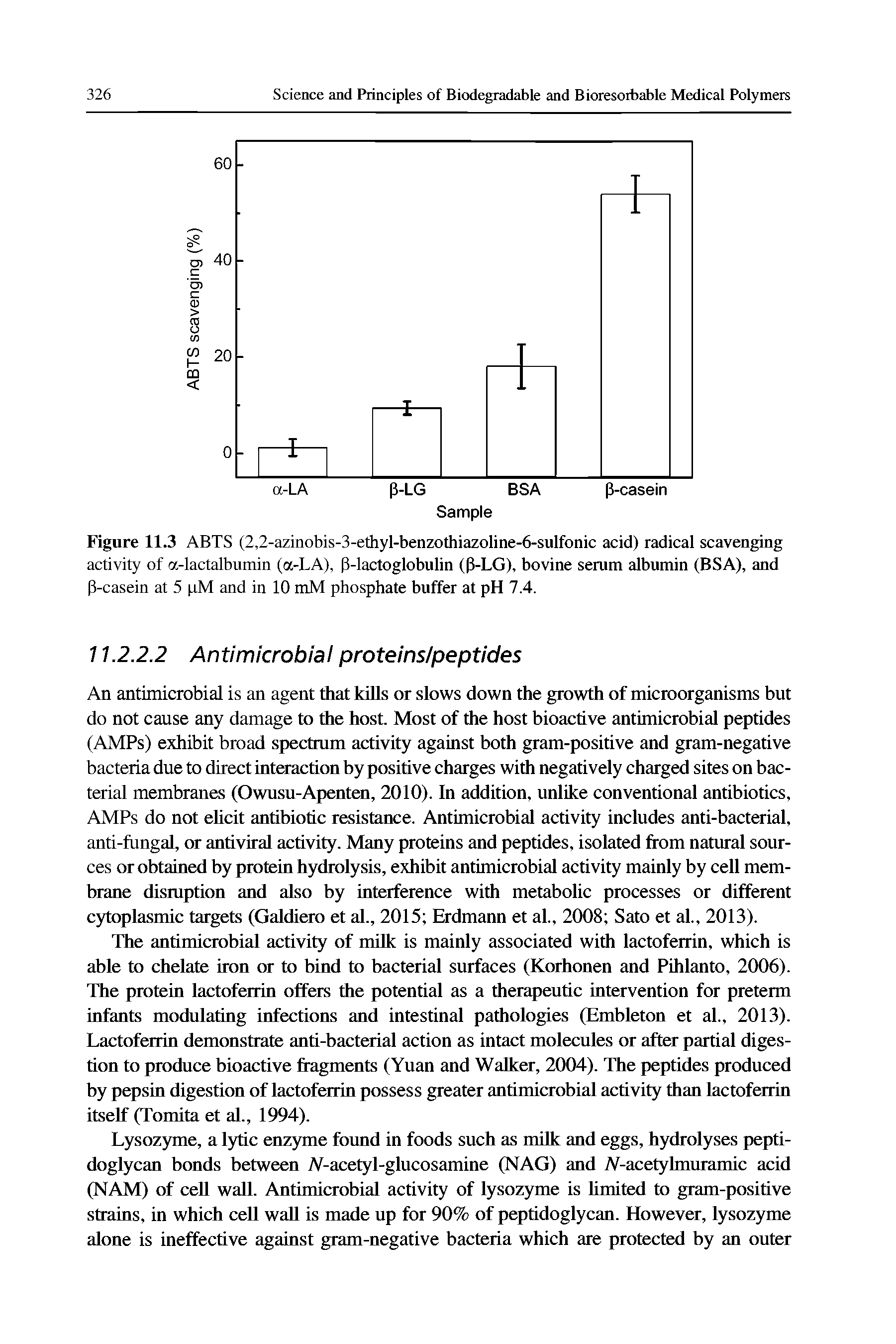 Figure 11.3 ABTS (2,2-azinobis-3-ethyl-benzothiazoline-6-sulfonic acid) radicai scavenging activity of a-lactalbumin (a-LA), P-lactoglobulin (p-LG), bovine serum albumin (BSA), and 3-casein at 5 [xM and in 10 mM phosphate buffer at pH 7.4.
