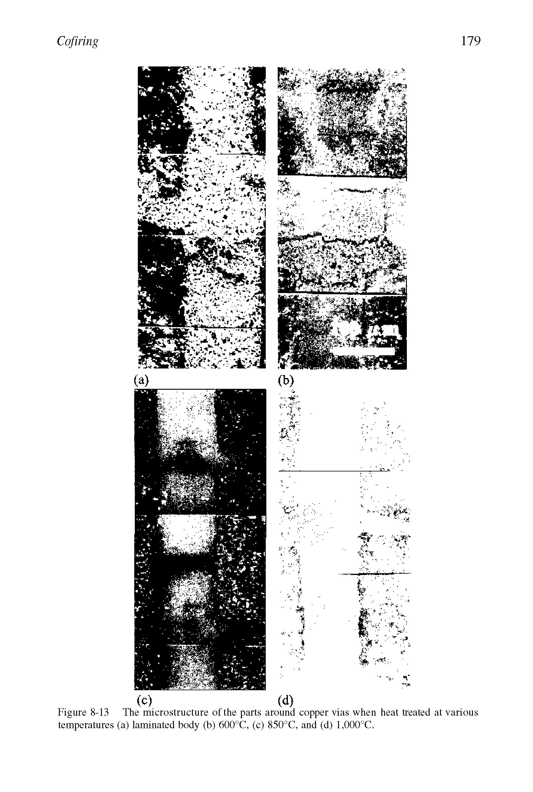 Figure 8-13 The microstructure of the parts around copper vias when heat treated at various temperatures (a) laminated body (b) 600°C, (c) 850°C, and (d) 1,000°C.