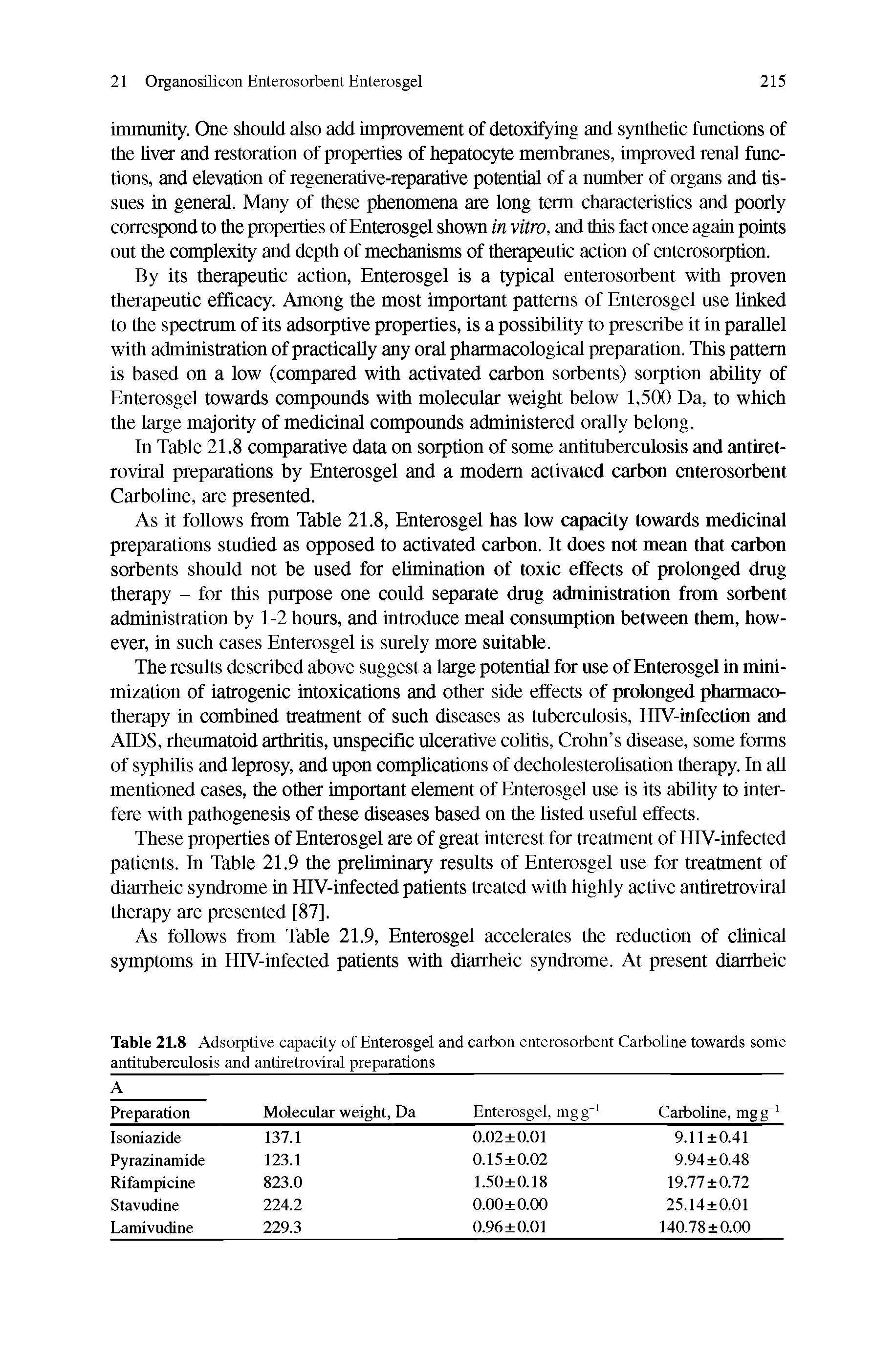 Table 21.8 Adsorptive capacity of Enterosgel and carbon enterosorbent Carboline towards some antituberculosis and antiretroviral preparations...