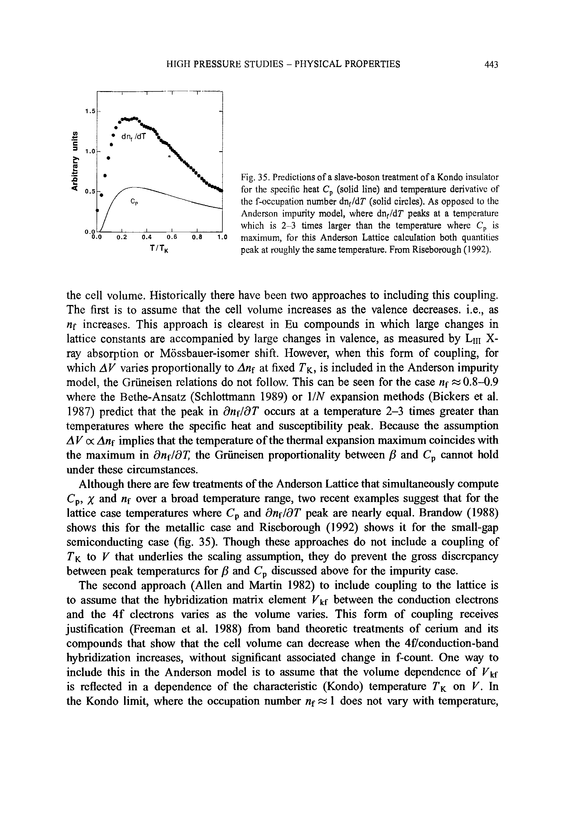 Fig. 35. Predictions of a slave-boson treatment of a Kondo insulator for the specific heat Cp (solid line) and temperature derivative of the f-occupation number dUf/dT (solid circles). As opposed to the Anderson impurity model, where dnf/dT peaks at a temperature which is 2-3 times larger than the temperature where Cp is maximum, for this Anderson Lattice calculation both quantities peak at roughly the same temperature. From Riseborough (1992).