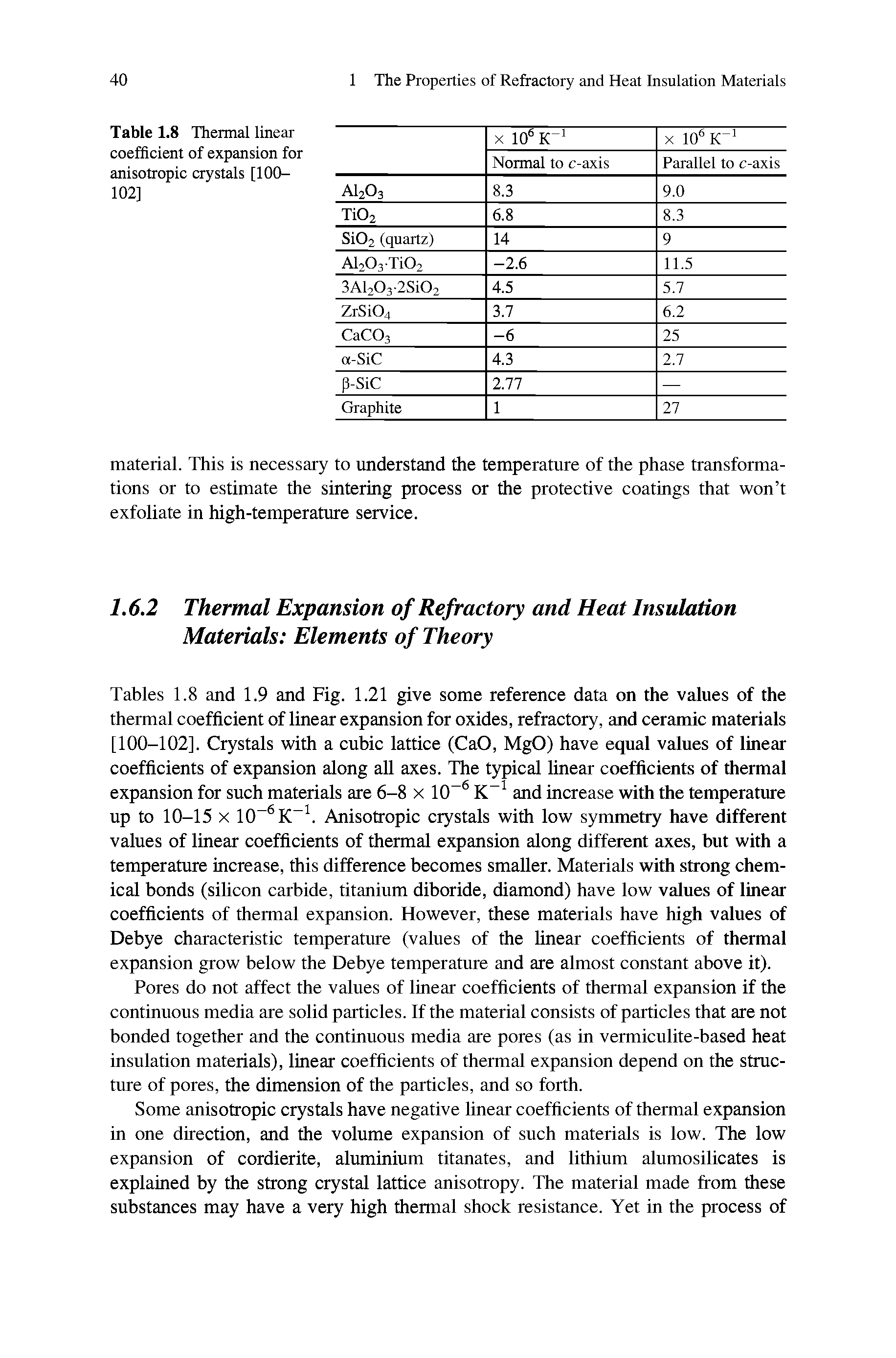 Tables 1.8 and 1.9 and Fig. 1.21 give some reference data on the values of the thermal coefficient of linear expansion for oxides, refractory, and ceramic materials [100-102]. Crystals with a cubic lattice (CaO, MgO) have equal values of linear coefficients of expansion along aU axes. The typical linear coefficients of thermal expansion for such materials are 6-8 x 10 and increase with the temperature up to 10-15 X 10 K . Anisotropic crystals with low symmetry have different values of linear coefficients of thermal expansion along different axes, but with a temperature increase, this difference becomes smaller. Materials with strong chemical bonds (silicon carbide, titanium diboride, diamond) have low values of linear coefficients of thermal expansion. However, these materials have high values of Debye characteristic temperature (values of the linear coefficients of thermal expansion grow below the Debye temperature and are almost constant above it).