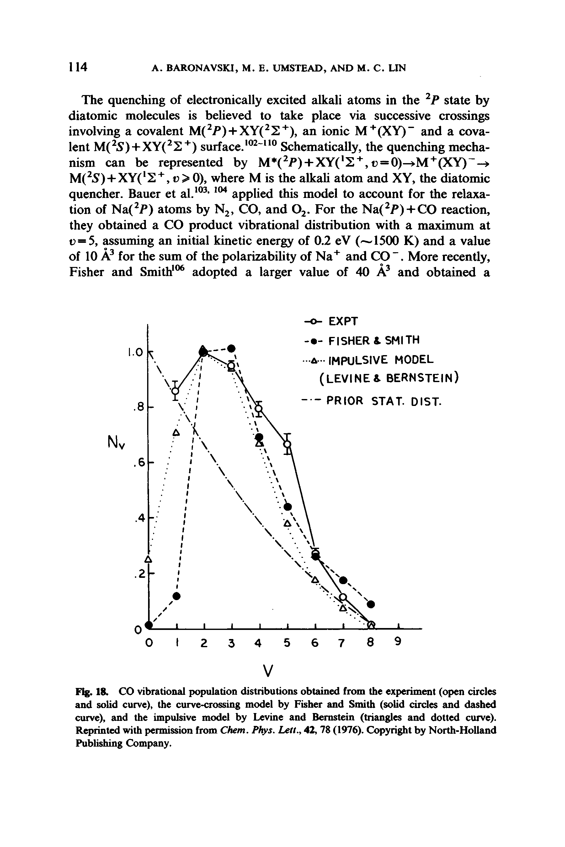 Fig. 18. CO vibrational population distributions obtained from the experiment (open circles and solid curve), the ciuve-crossing model by Fisher and Smith (solid circles and dashed curve), and the impulsive model by Levine and Bernstein (triangles and dotted curve). Reprinted with permission from Chem. Pfys. Lett., 42, 78 (1976). Copyright by North-HoUand Publishing Company.