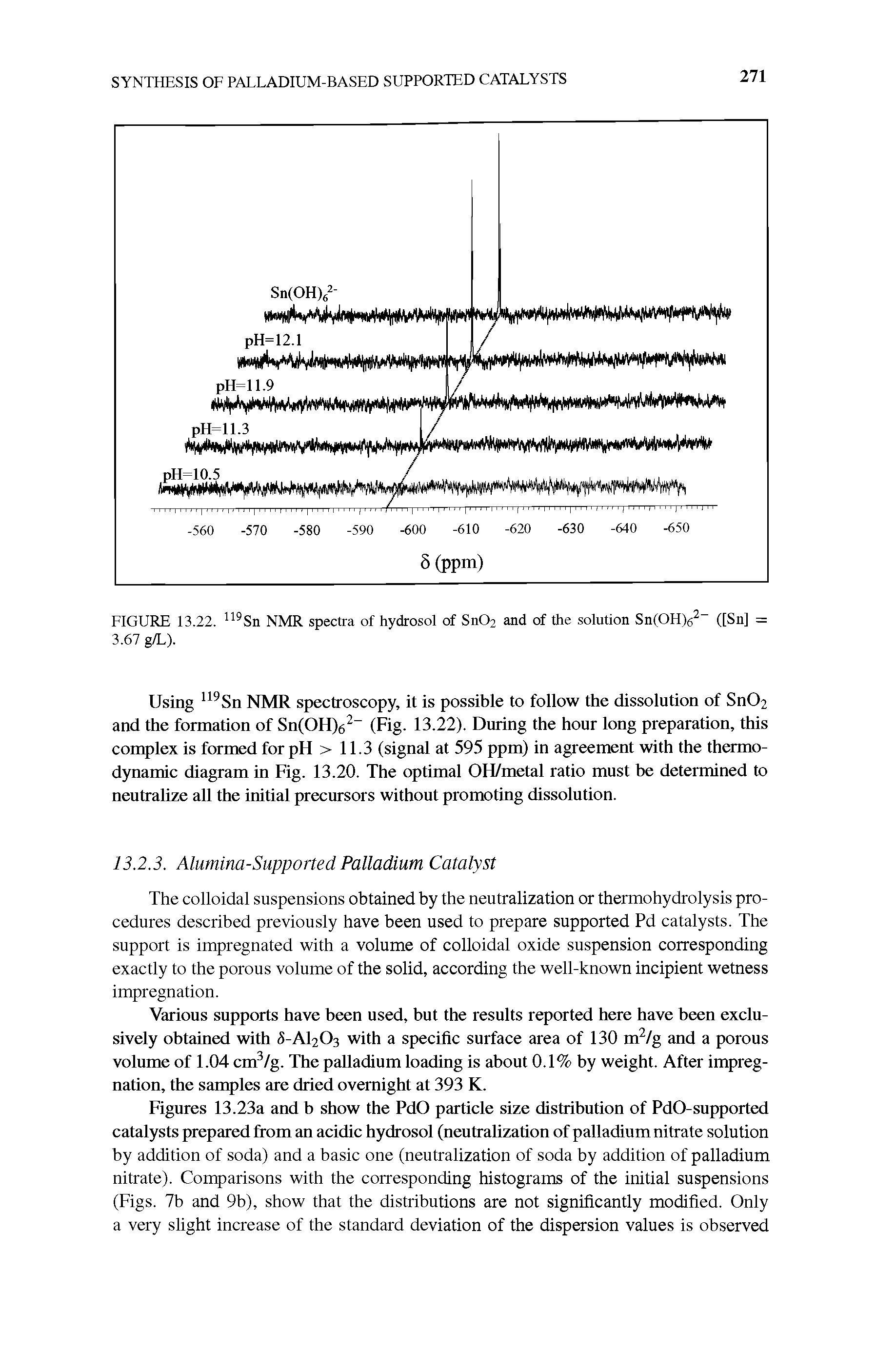 Figures 13.23a and b show the PdO particle size distribution of PdO-supported catalysts prepared from an acidic hydrosol (neutralization of palladium nitrate solution by addition of soda) and a basic one (neutralization of soda by addition of palladium nitrate). Comparisons with the corresponding histograms of the initial suspensions (Figs. 7b and 9b), show that the distributions are not significantly modified. Only a very slight increase of the standard deviation of the dispersion values is observed...