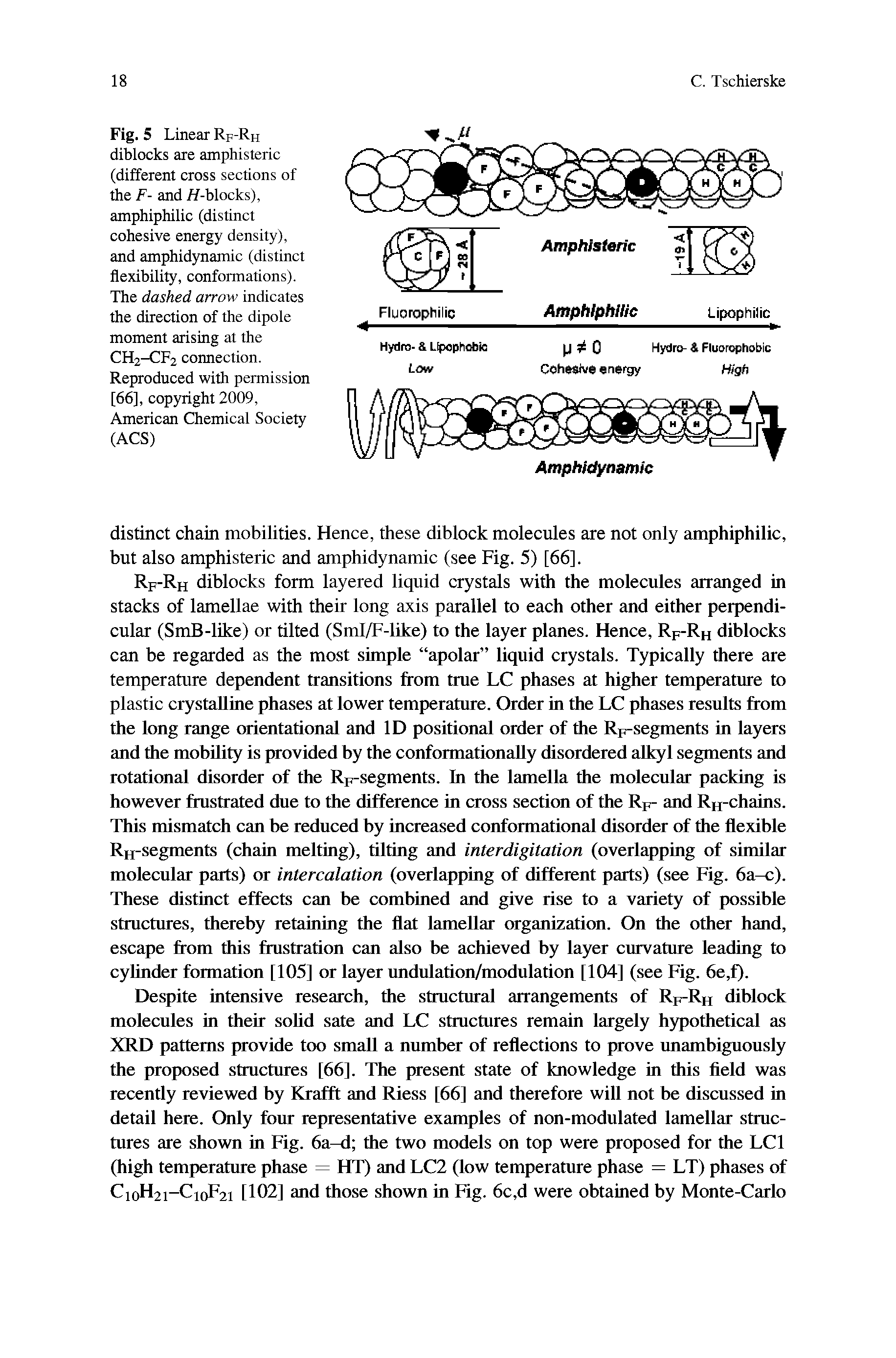 Fig. 5 Linear Rf-Rh diblocks are amphisteric (different cross sections of the F- and //-blocks), amphiphilic (distinct cohesive energy density), and amphidynamic (distinct flexibility, conformations). The dashed arrow indicates the direction of the dipole moment arising at the CH2-CF2 connection. Reproduced with permission [66], copyright 2009, American Chemical Society (ACS)...