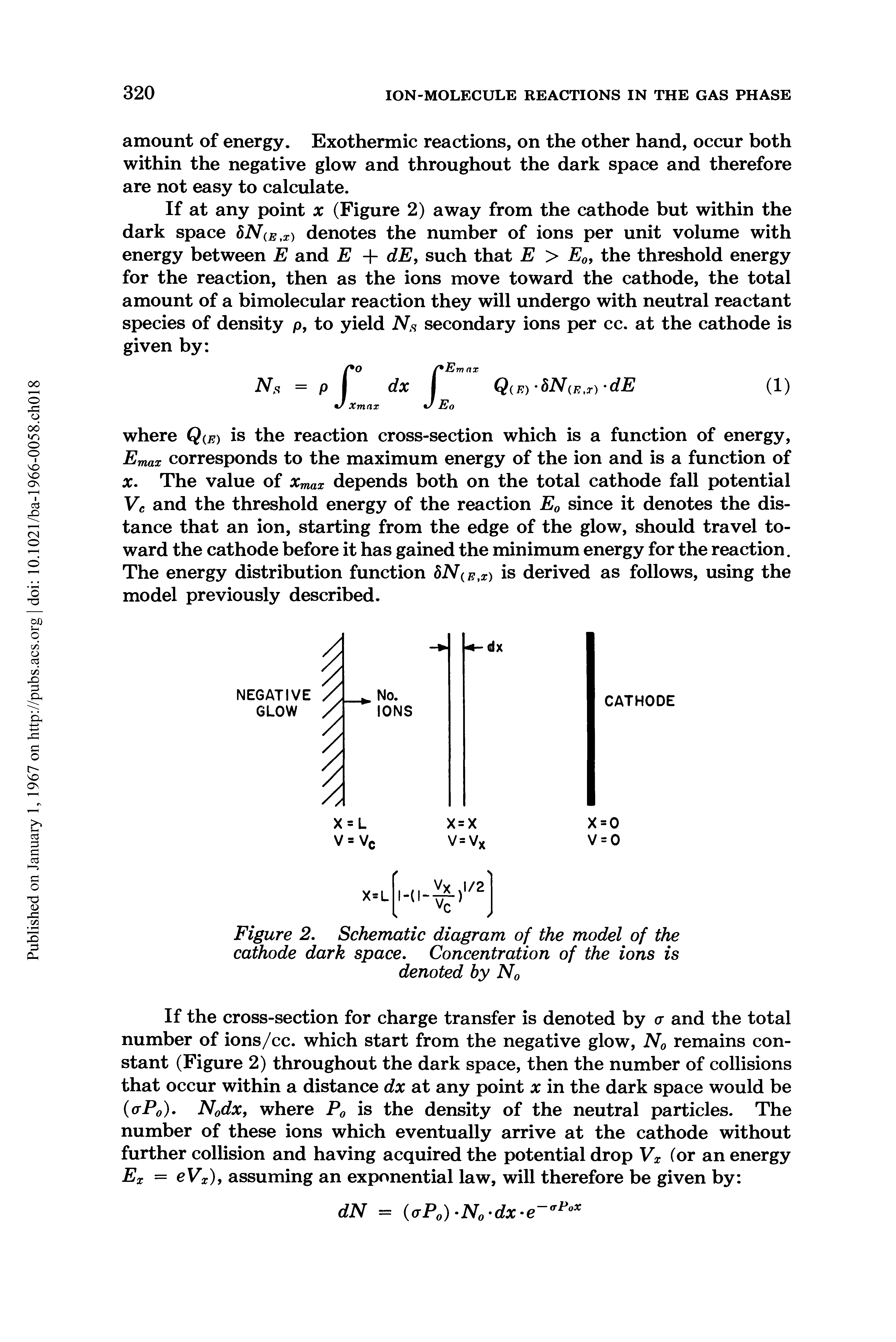 Figure 2. Schematic diagram of the model of the cathode dark space. Concentration of the ions is denoted by N0...