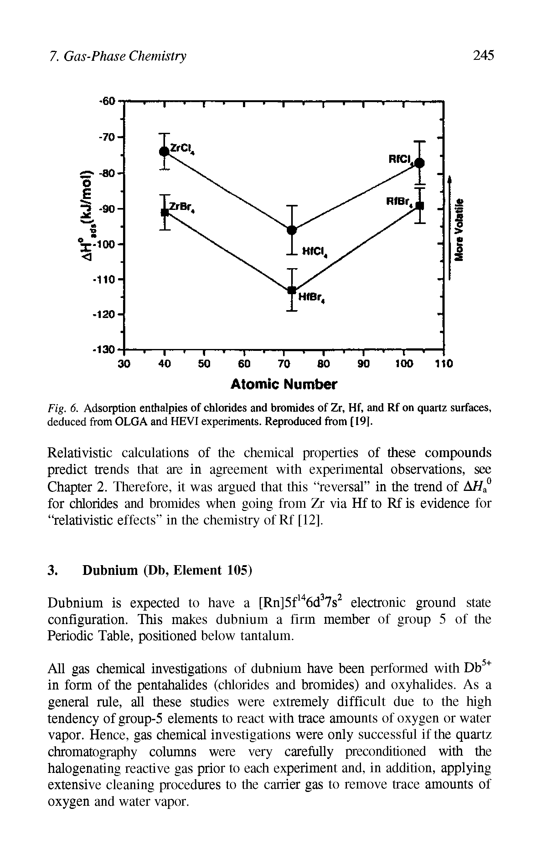 Fig. 6. Adsorption enthalpies of chlorides and bromides of Zr, Hf, and Rf on quartz surfaces, deduced from OLGA and HEVI experiments. Reproduced from [19].