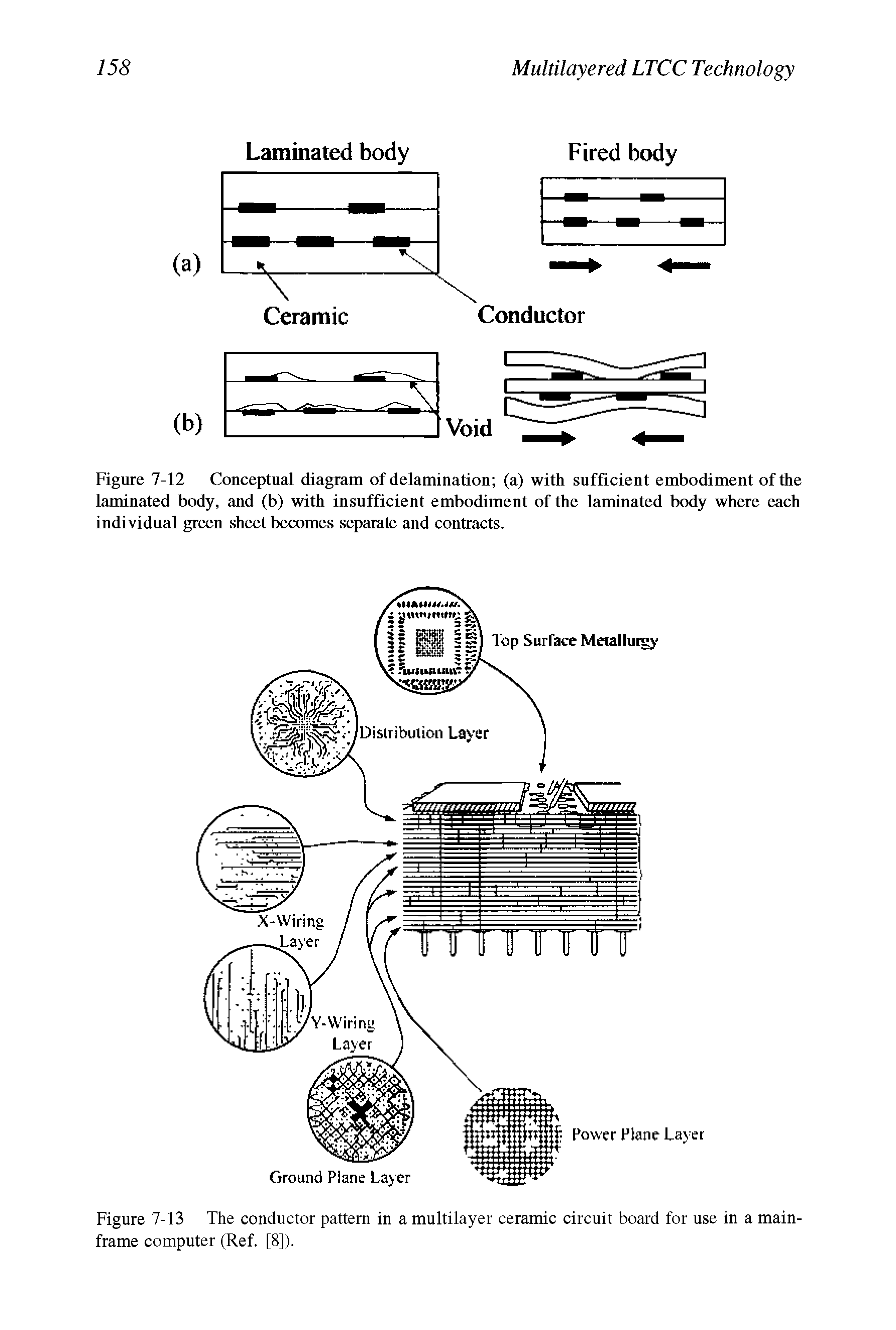 Figure 7-13 The conductor pattern in a multilayer ceramic circuit board for use in a mainframe computer (Ref. [8]).