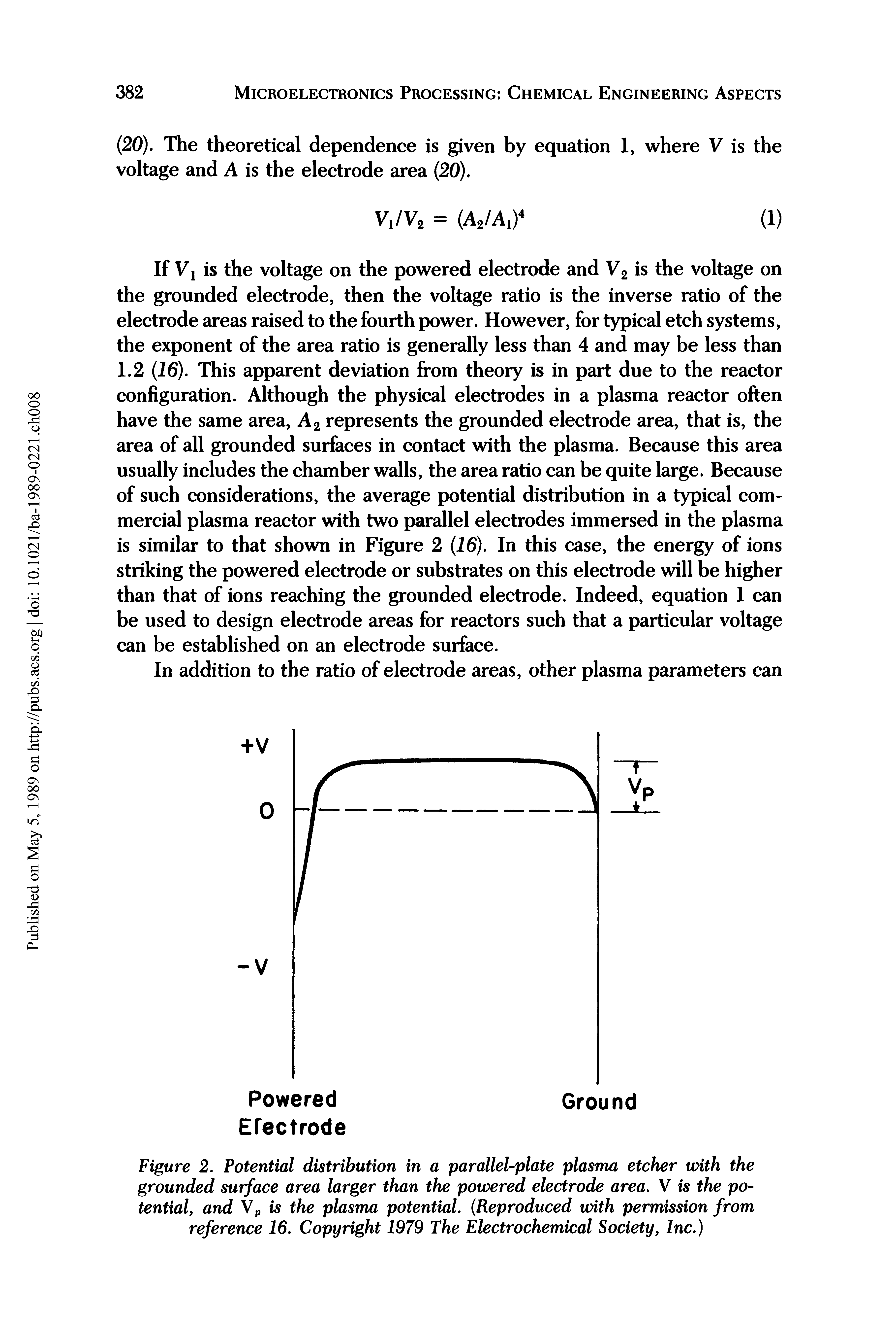 Figure 2. Potential distribution in a parallel-plate plasma etcher with the grounded surface area larger than the powered electrode area. V is the potential, and Vp is the plasma potential. (Reproduced with permission from reference 16. Copyright 1979 The Electrochemical Society, Inc.)...