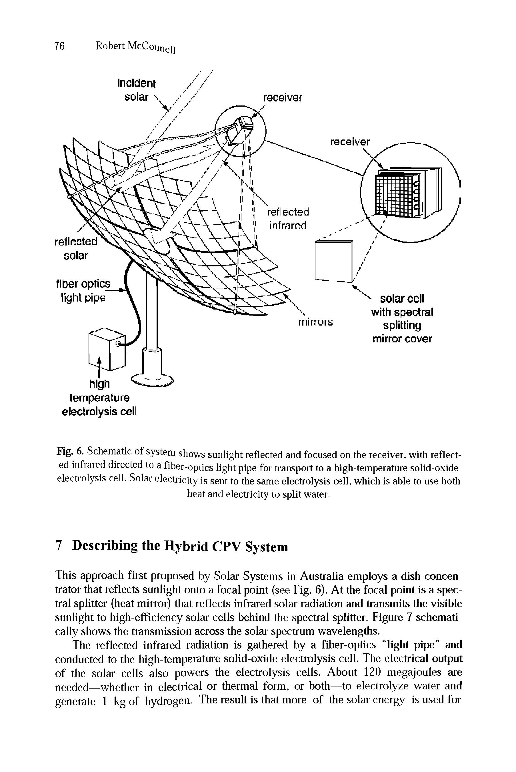 Fig. 6. Schematic of system shows sunlight reflected and focused on the receiver, with reflected infrared directed to a fiber-optics light pipe for transport to a high-temperature solid-oxide electrolysis cell. Solar electricity is sent to the same electrolysis cell, which is able to use both...