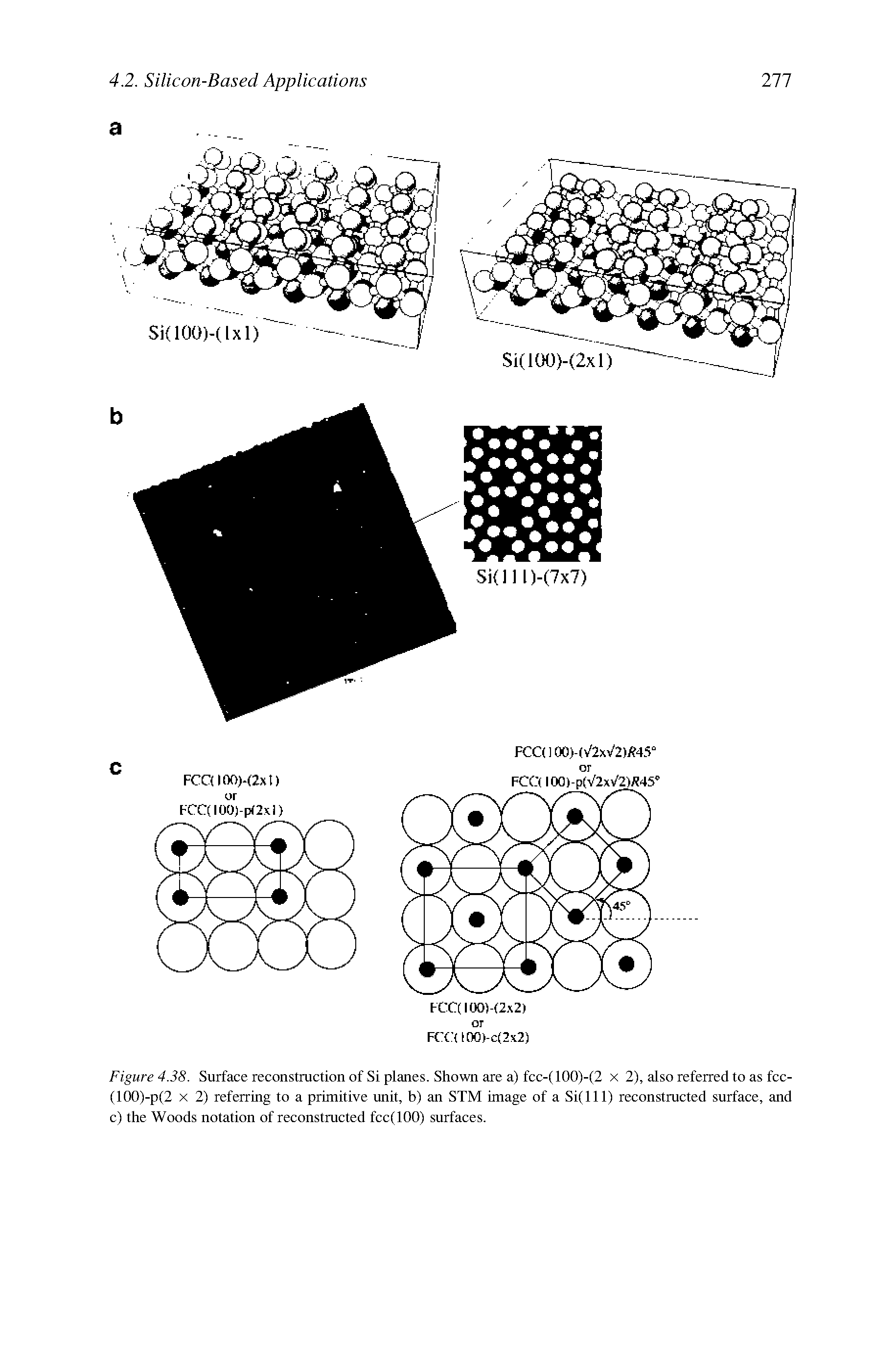Figure 4.38. Surface reconstruction of Si planes. Shown are a) fcc-(100)-(2 x 2), also referred to as fcc-(100)-p(2 X 2) referring to a primitive unit, b) an STM image of a Si(lll) reconstructed surface, and c) the Woods notation of reconstructed fcc(lOO) surfaces.