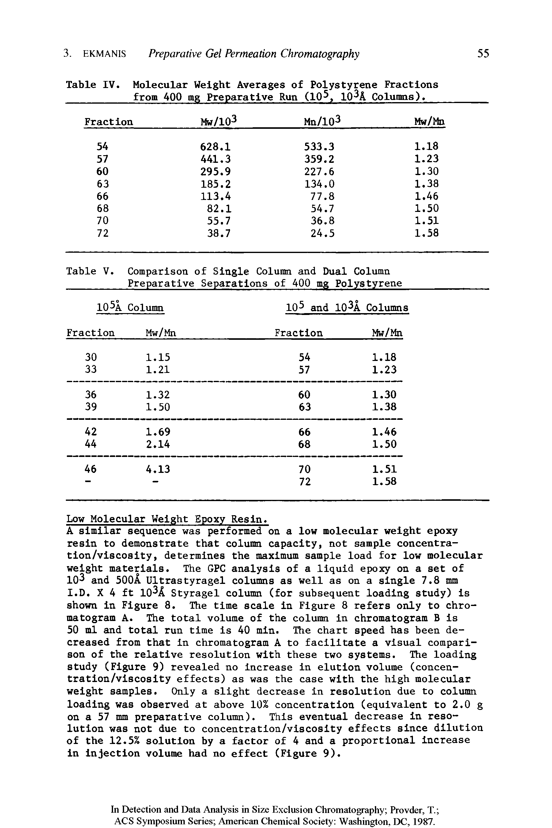 Table V. Comparison of Single Column and Dual Column ...