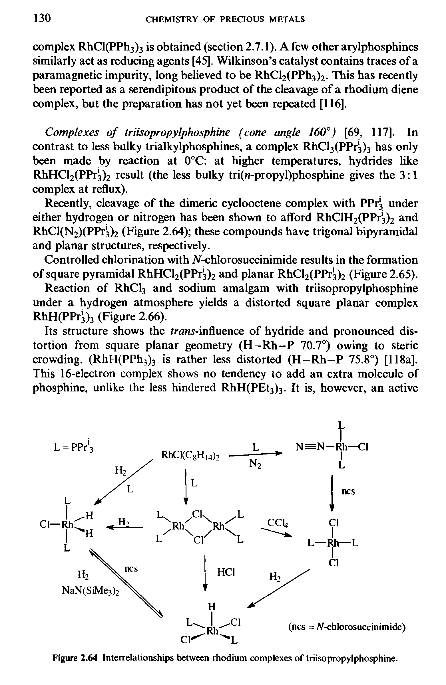 Figure 2.64 Interrelationships between rhodium complexes of triisopropylphosphine.
