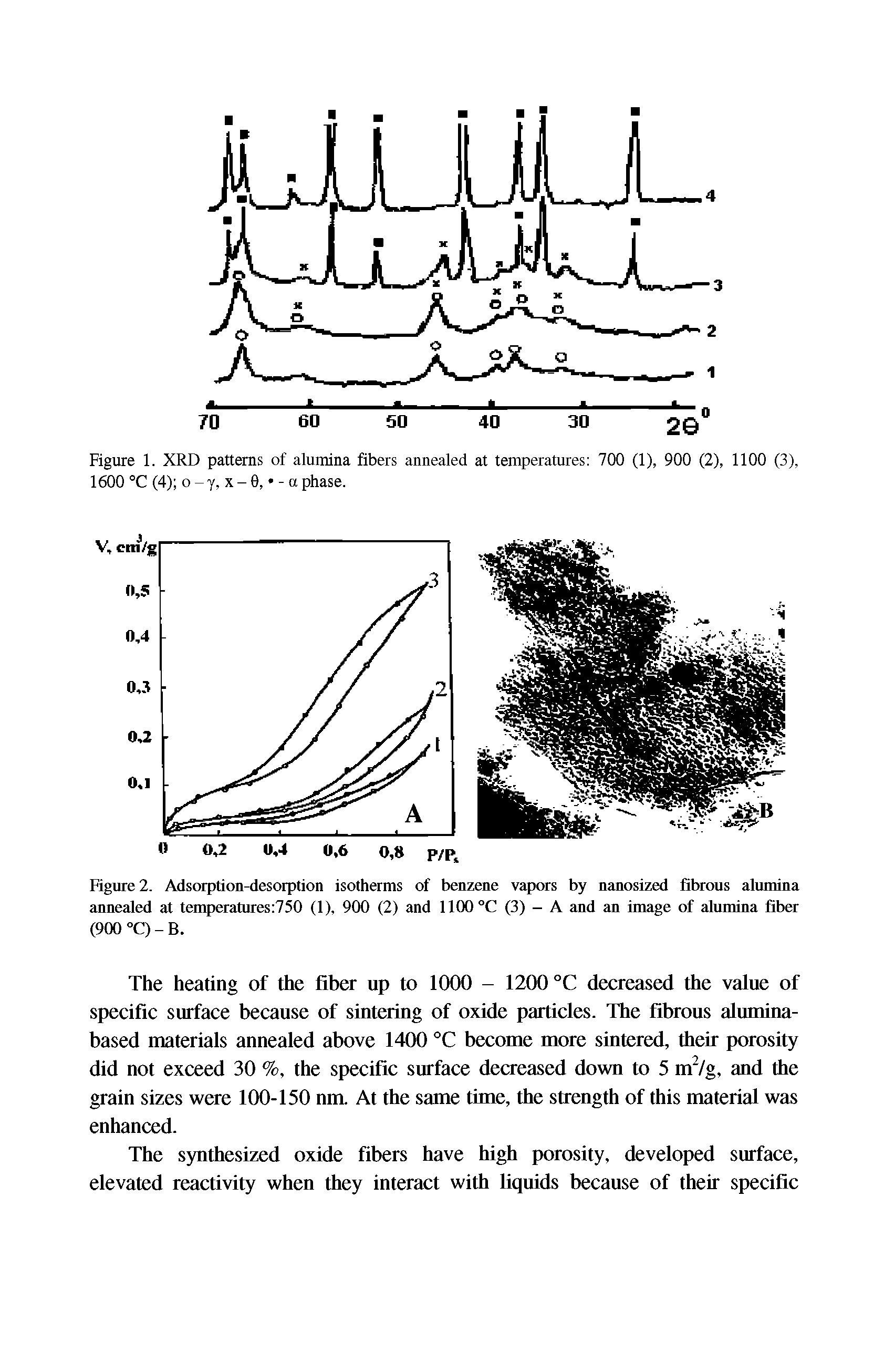 Figure 2. Adsorption-desorption isotherms of benzene vapors by nanosized fibrous alumina annealed at temperatures 750 (1), 900 (2) and 1100 °C (3) - A and an image of alumina fiber (900 °C) - B.