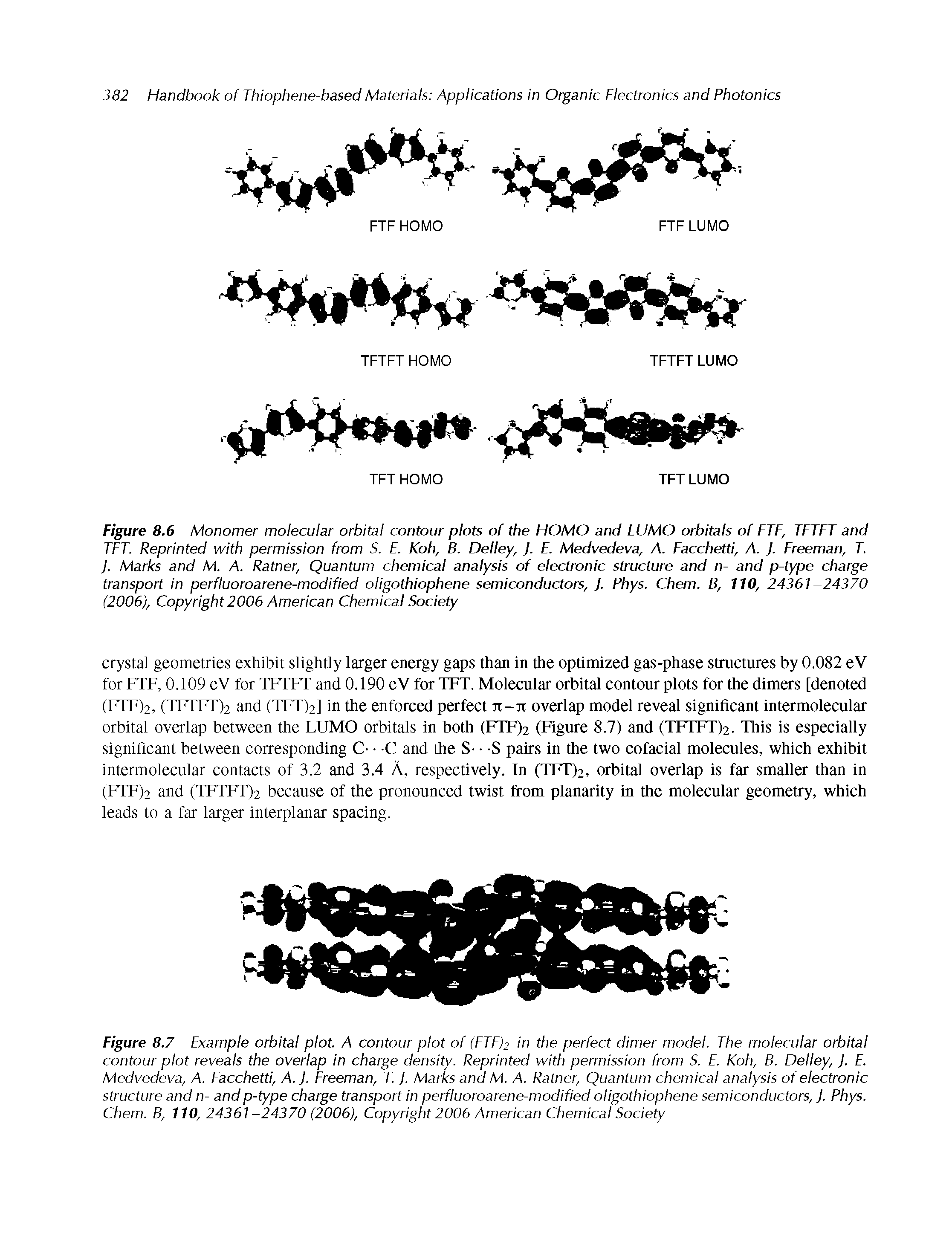 Figure 8,6 Monomer molecular orbital contour plots of the HOMO and LUMO orbitals of FTF, TFTFT and TFT. Reprinted with permission from S. E. Koh, B. Delley, J. E. Medvedeva, A. Facchetti, A. J. Freeman, T. J. Marks and M. A. Ratner, Quantum chemical analysis of electronic structure and n- and p-type charge transport in perfluoroarene-modified oligothiophene semiconductors, J. Phys. Chem. B, 110, 24361 24370 (2006), Copyright 2006 American Chemical Society...