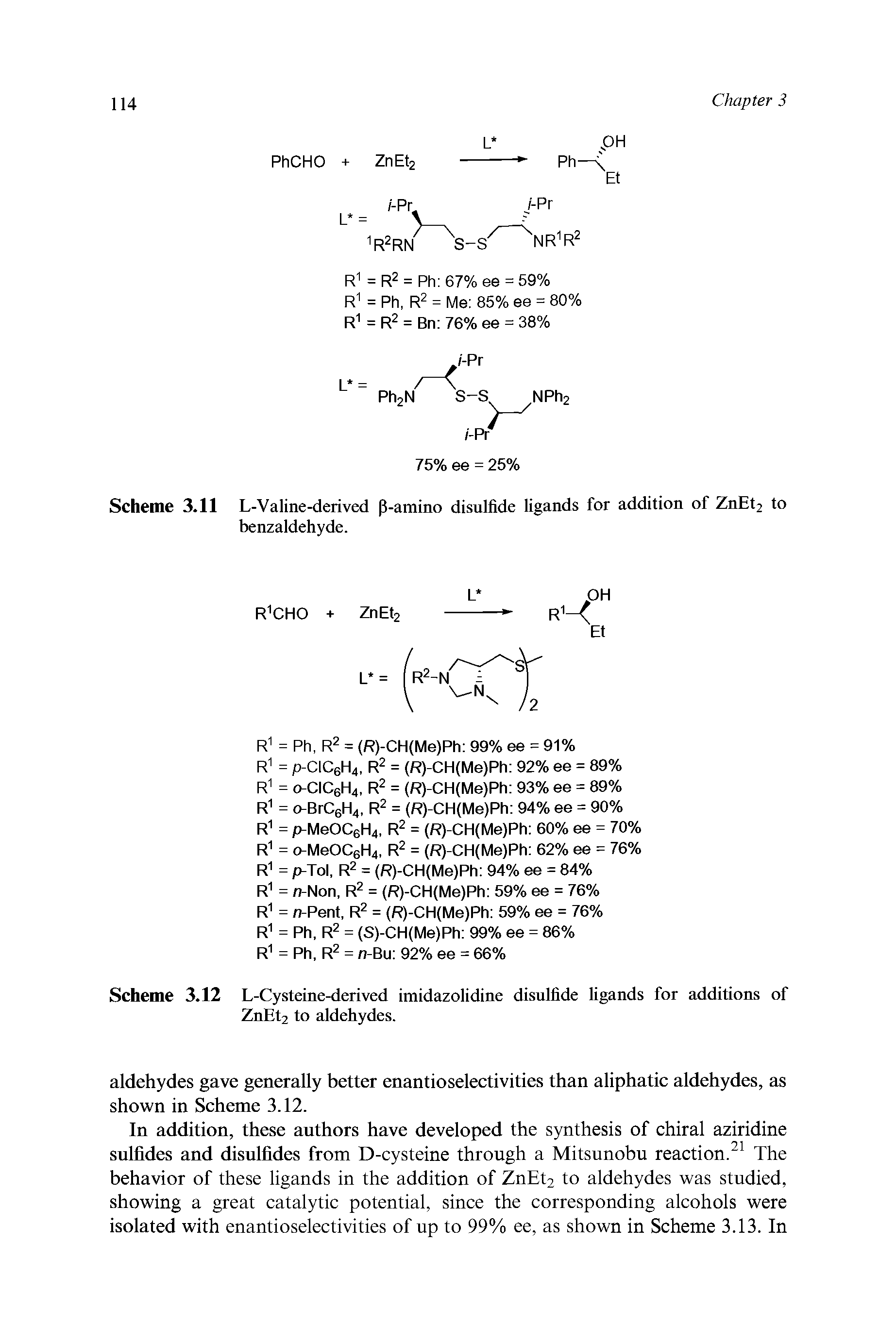 Scheme 3.11 L-Valine-derived P-amino disulfide ligands for addition of ZnEt2 to benzaldehyde.