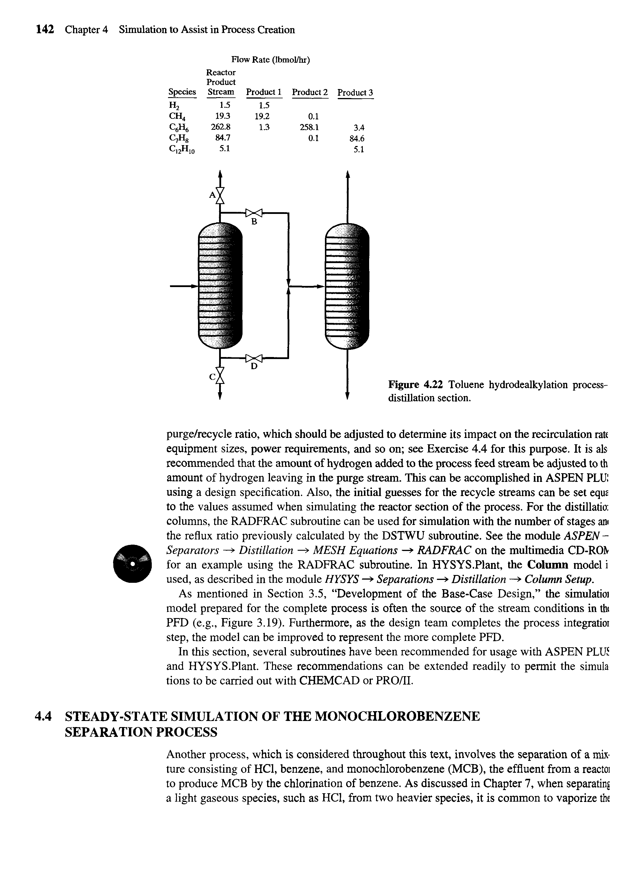 Figure 4.22 Toluene hydrodealkylation process-distillation section.