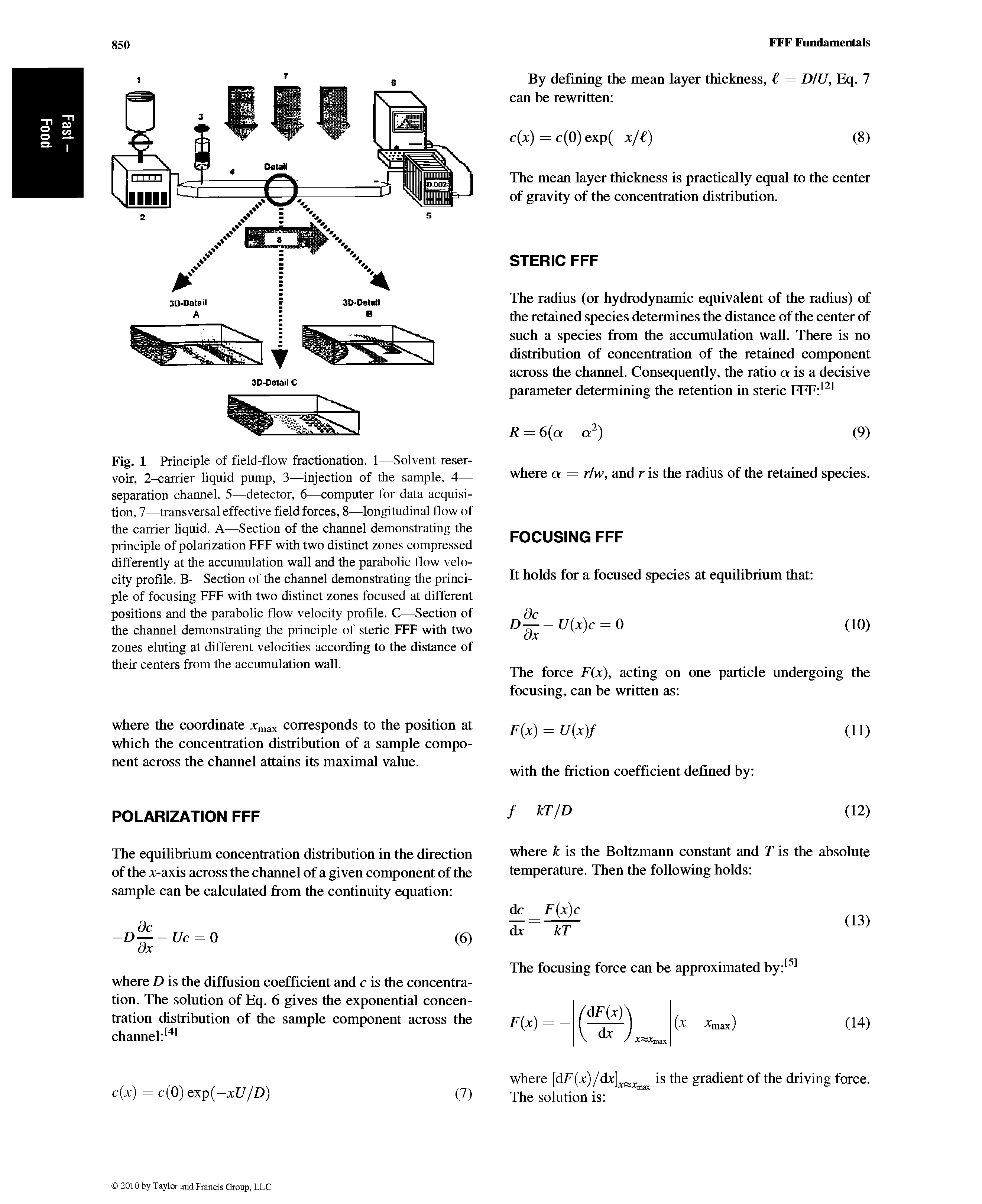 Fig. 1 Principle of field-flow fractionation. 1—Solvent reservoir, 2-carrier liquid pump, 3—injection of the sample, 4— separation channel, 5—detector, 6—computer for data acquisition, 7—transversal effective field forces, 8—longitudinal flow of the carrier liquid. A—Section of the channel demonstrating the principle of polarization FFF with two distinct zones compressed differently at the accumulation wall and the parabolic flow velocity profile. B—Section of the channel demonstrating the principle of focusing FFF with two distinct zones focused at different positions and the parabolic flow velocity profile. C—Section of the channel demonstrating the principle of steric ITF with two zones eluting at different velocities according to the distance of their centers from the accumulation wall.