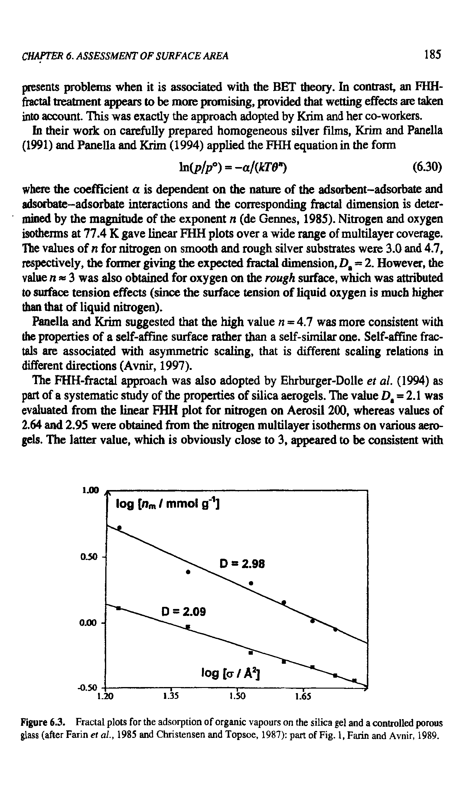 Figure 6.3. Fractal plots for the adsorption of organic vapours on the silica gel and a controlled porous glass (after Faiin et al., 1985 and Christensen and Topsoe, 1987) part of Fig. 1, Farin and Avnir, 1989.