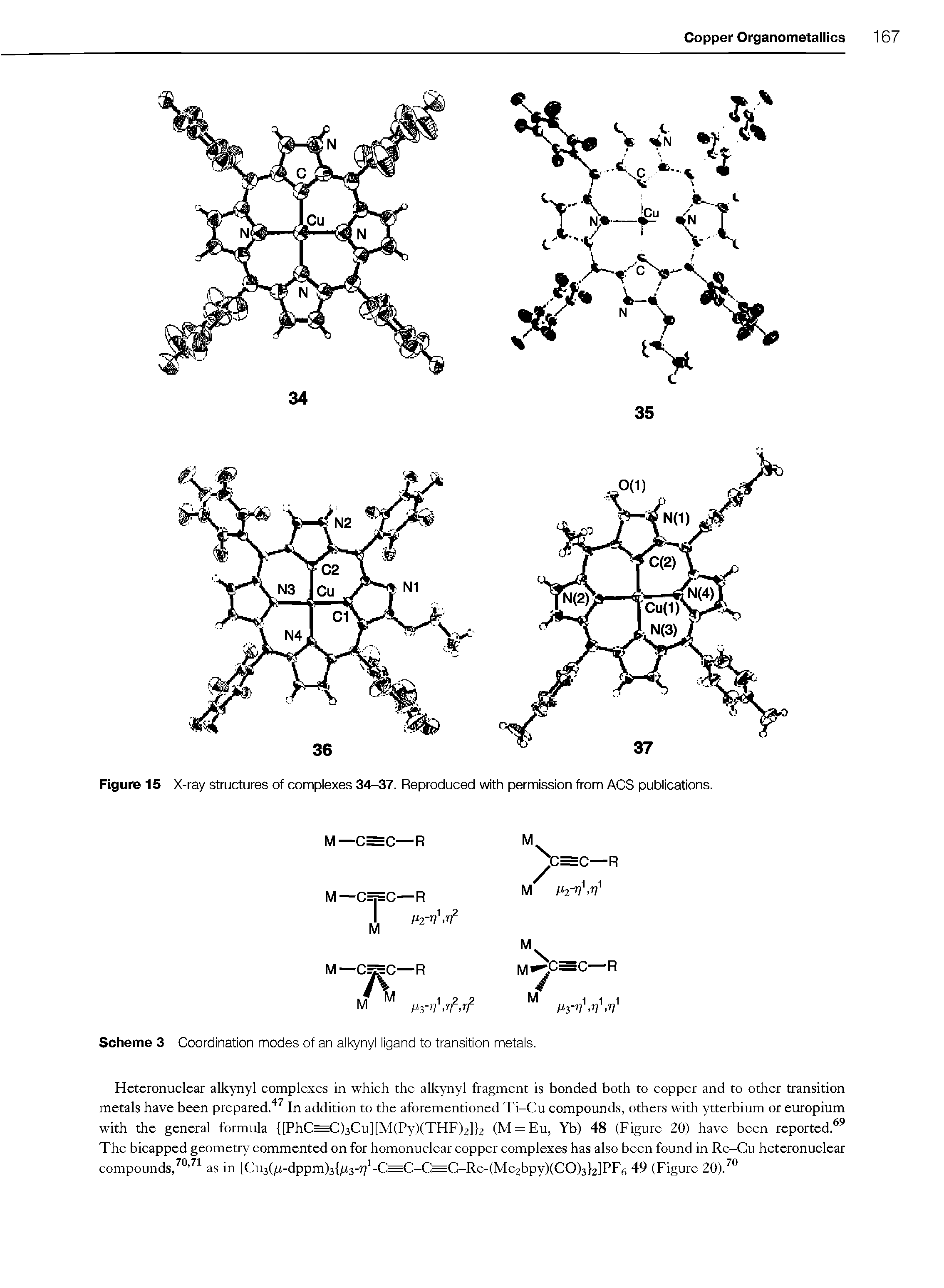 Scheme 3 Coordination modes of an alkynyl ligand to transition metals.