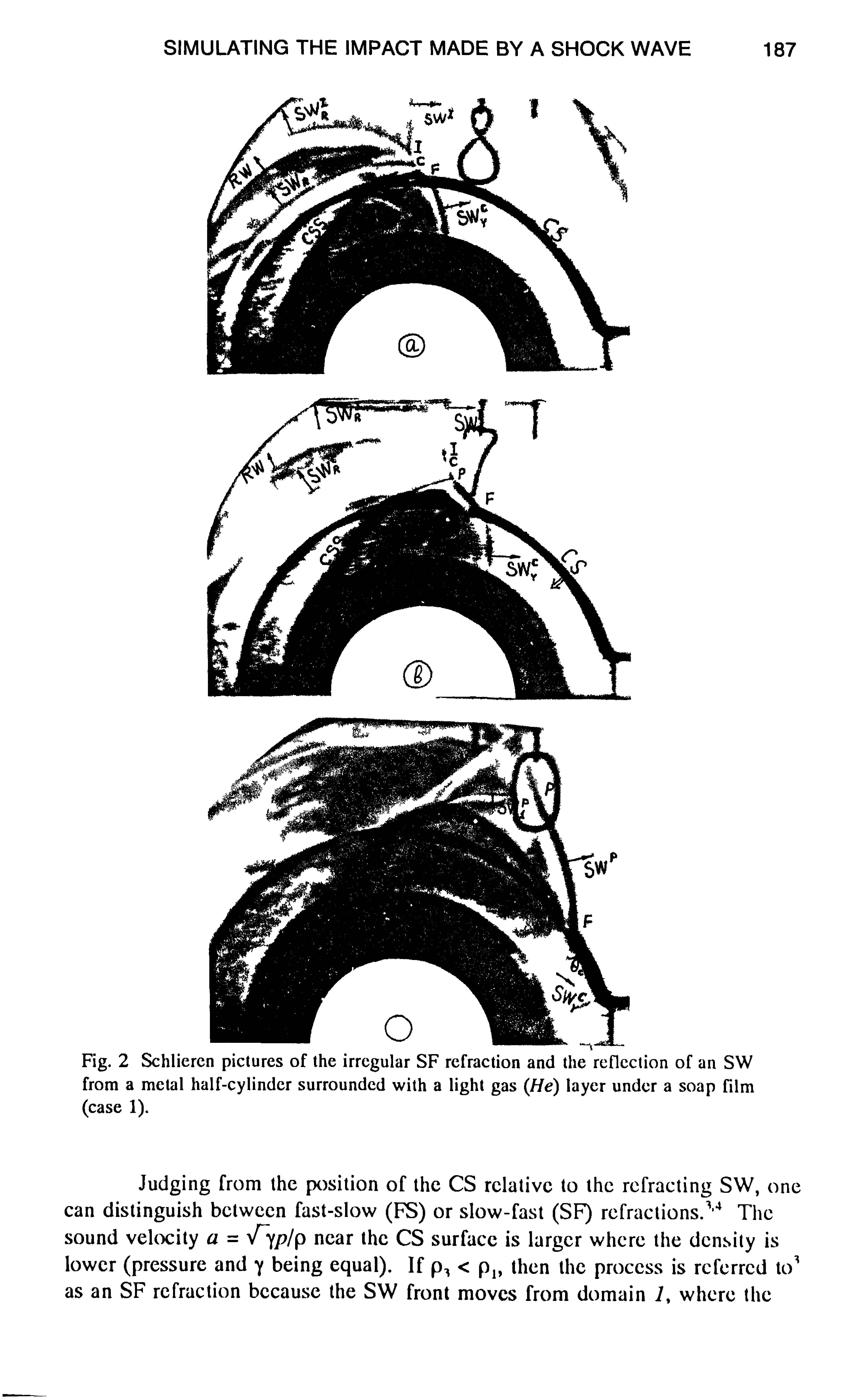 Fig. 2 Schlieren pictures of the irregular SF refraction and the reflection of an SW from a metal half-cylinder surrounded with a light gas (He) layer under a soap film (case 1).