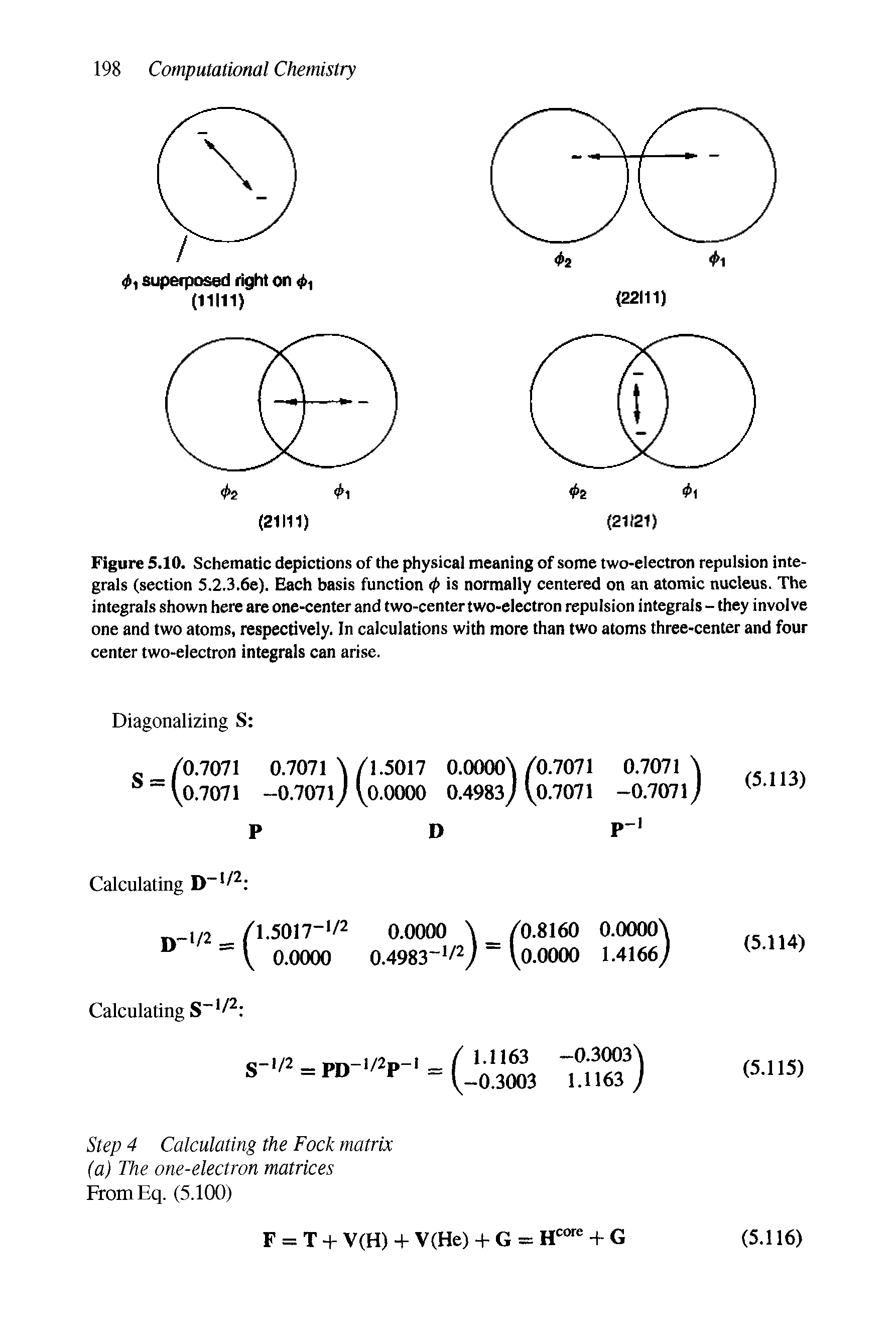 Figure 5.10. Schematic depictions of the physical meaning of some two-electron repulsion integrals (section 5.2.3.6e). Each basis function (j> is normally centered on an atomic nucleus. The integrals shown here are one-center and two-center two-electron repulsion integrals - they involve one and two atoms, respectively. In calculations with more than two atoms three-center and four center two-electron integrals can arise.