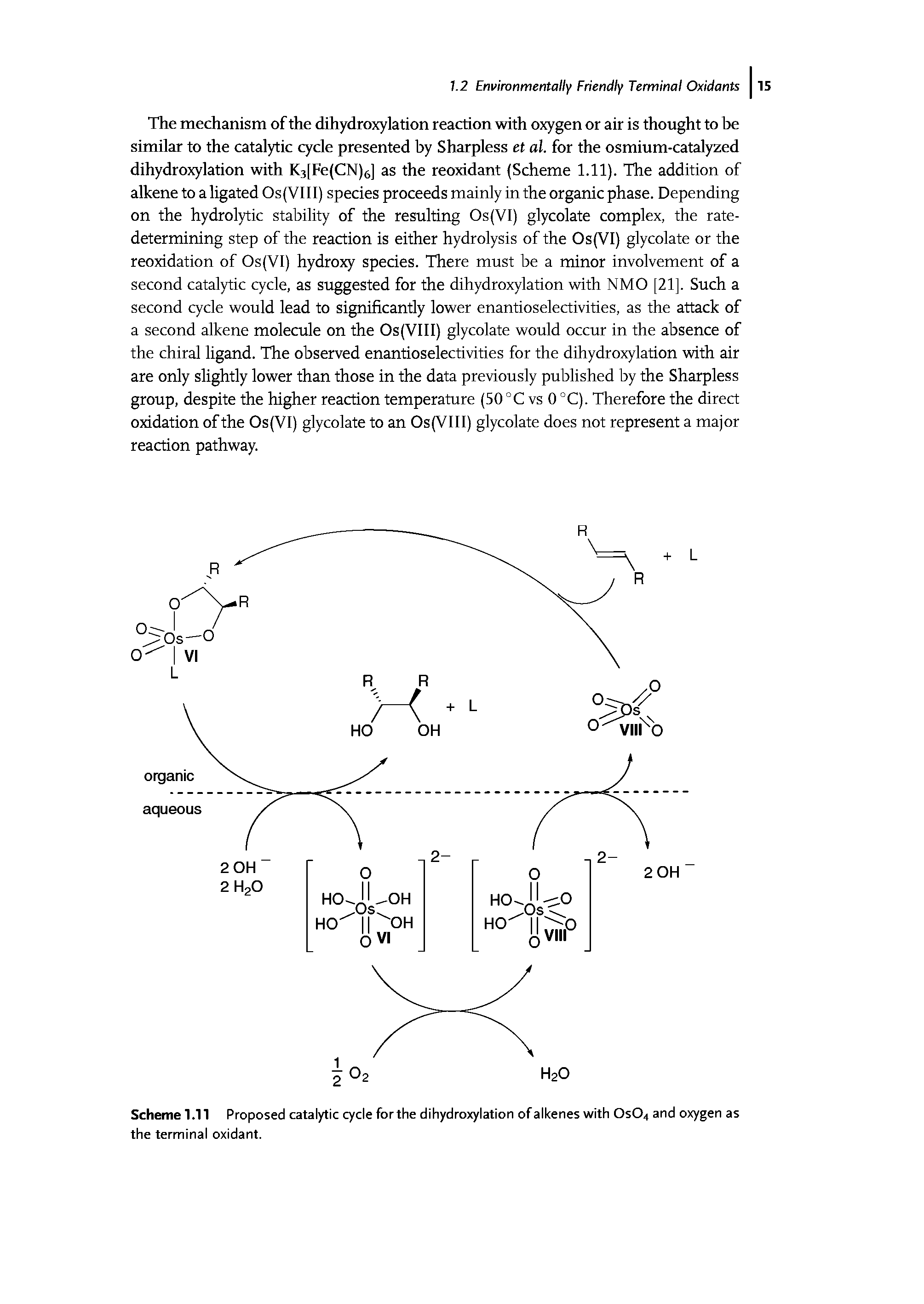 Scheme 1.11 Proposed catalytic cycle for the dihydroxylation of alkenes with OSO4 and oxygen as the terminal oxidant.
