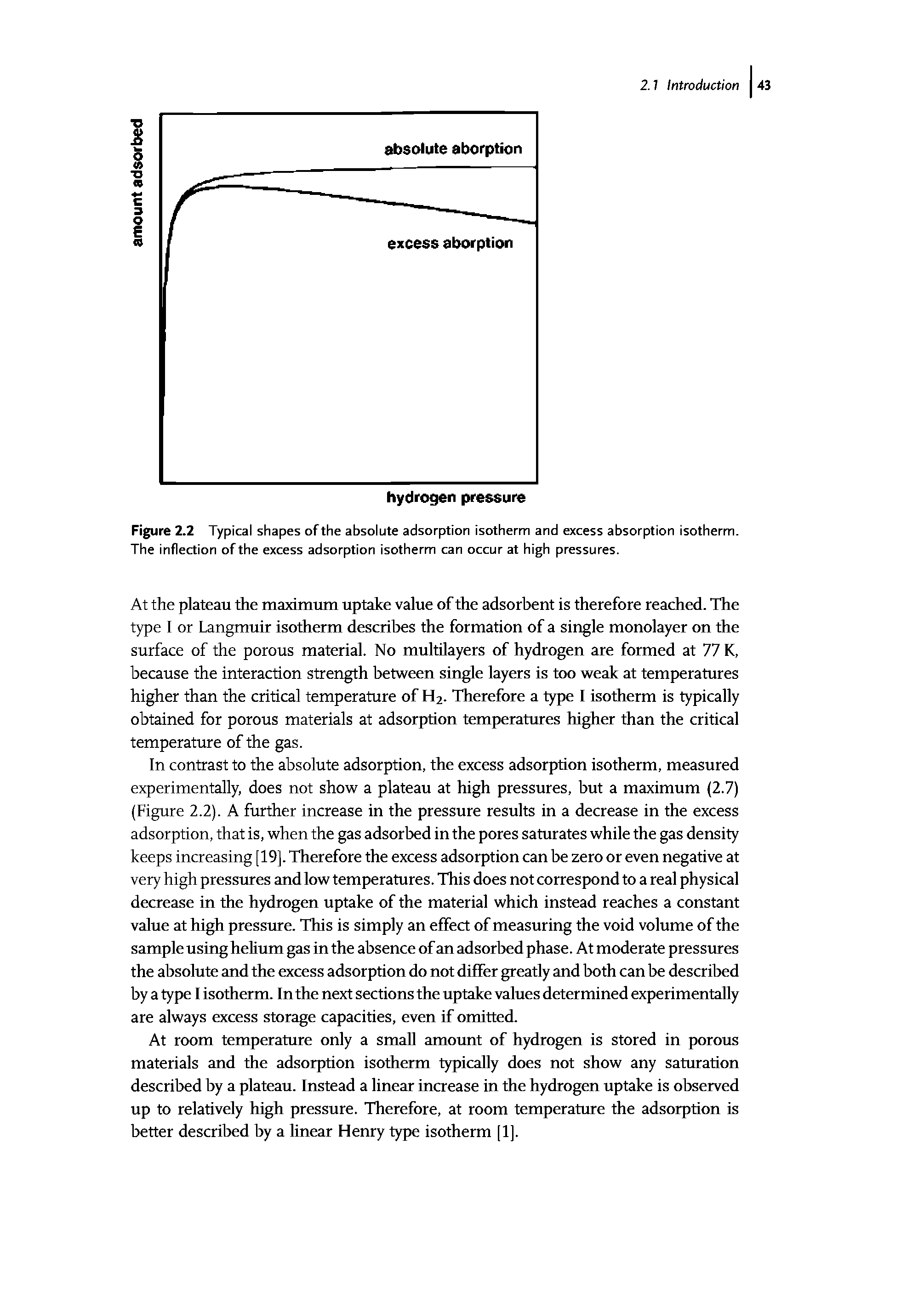 Figure 2.2 Typical shapes of the absolute adsorption isotherm and excess absorption isotherm. The inflection of the excess adsorption isotherm can occur at high pressures.