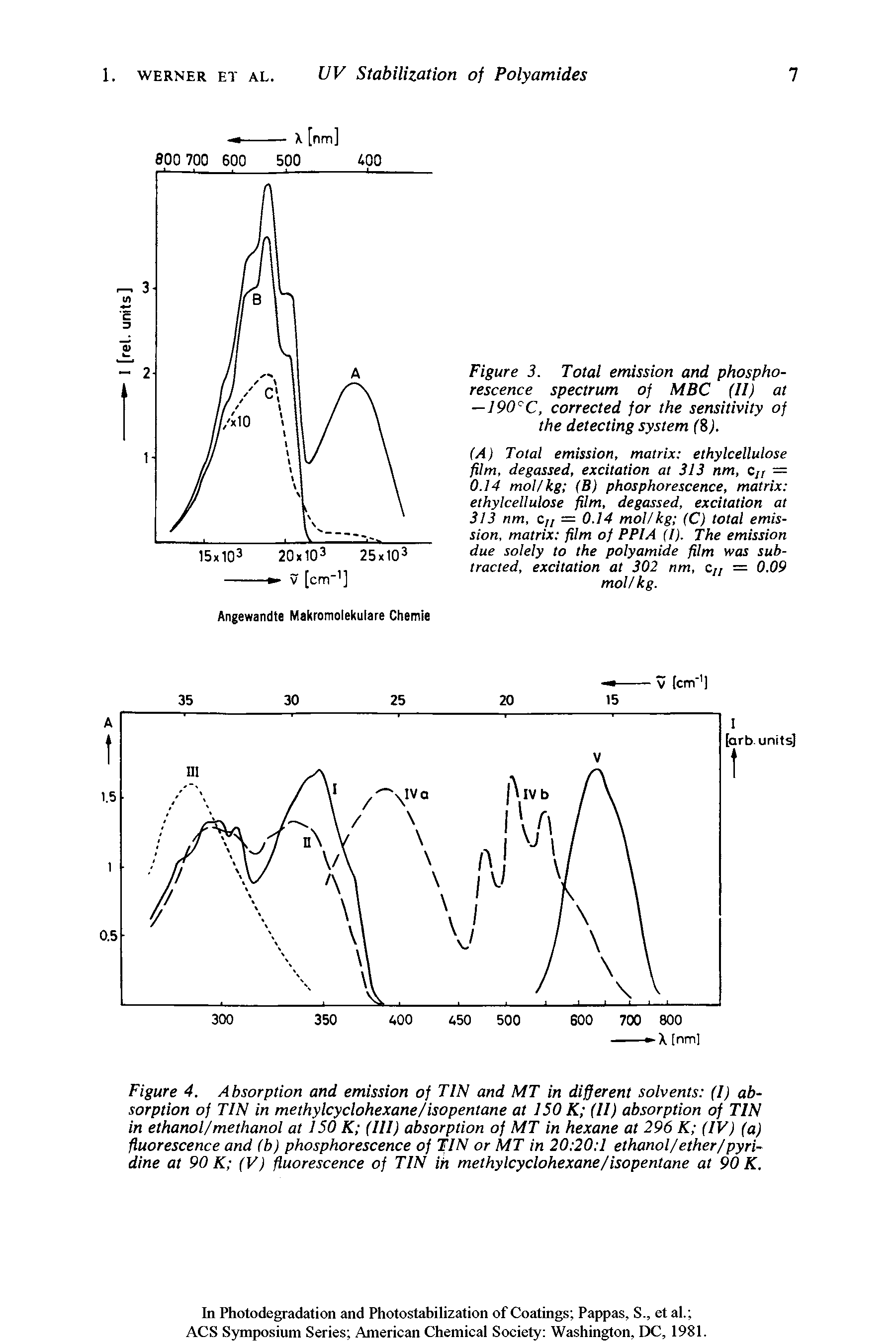 Figure 4. Absorption and emission of TIN and MT in different solvents (I) absorption of TIN in methylcyclohexane/isopentane at 150 K (II) absorption of TIN in ethanol/methanol at 150 K (III) absorption of MT in hexane at 296 K (IV) (a) fluorescence and (b) phosphorescence of TIN or MT in 20 20 1 ethanol/ether/pyridine at 90 K (V) fluorescence of TIN in methylcyclohexane/isopentane at 90 K.