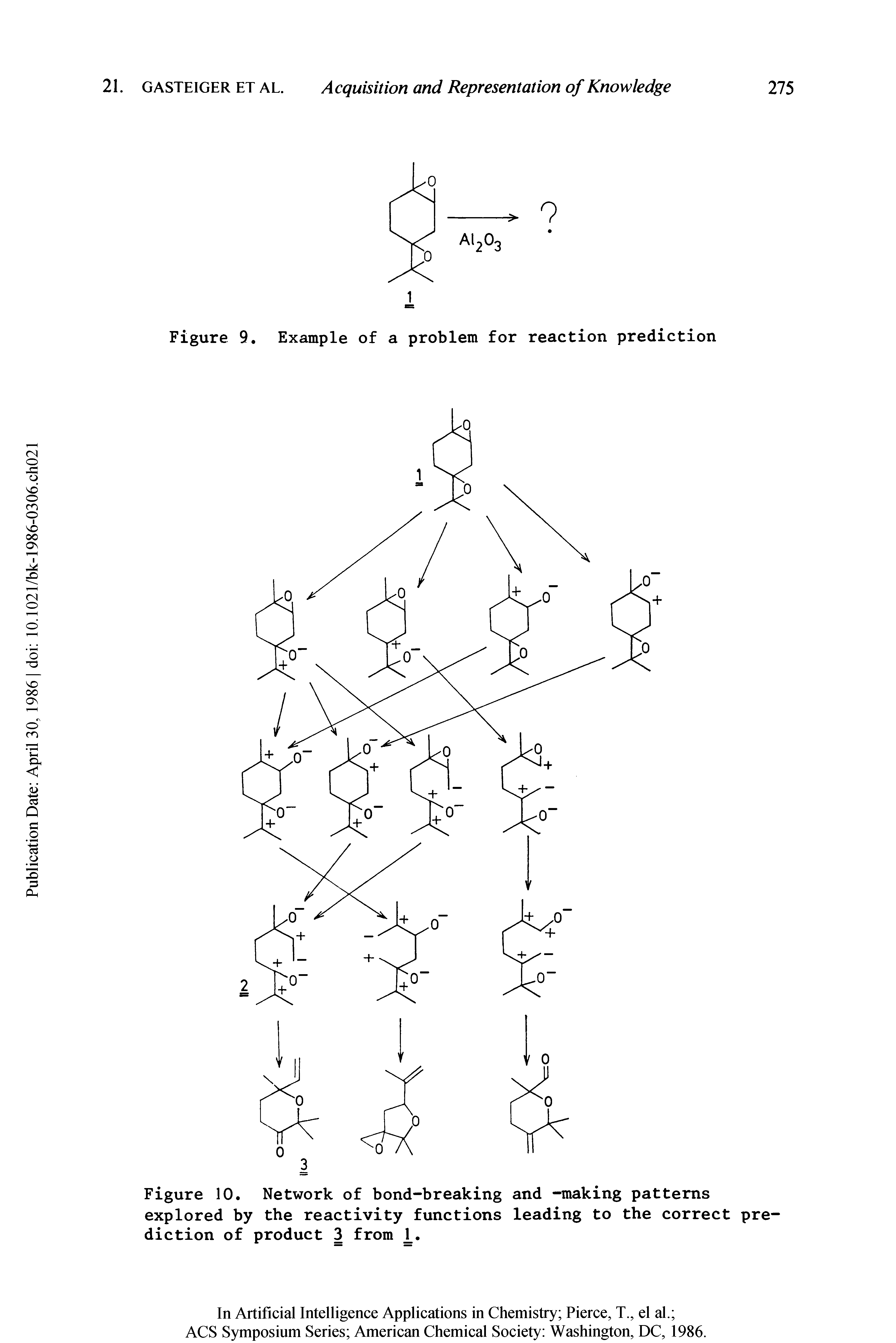 Figure 10. Network of bond-breaking and -making patterns explored by the reactivity functions leading to the correct prediction of product 3 from...