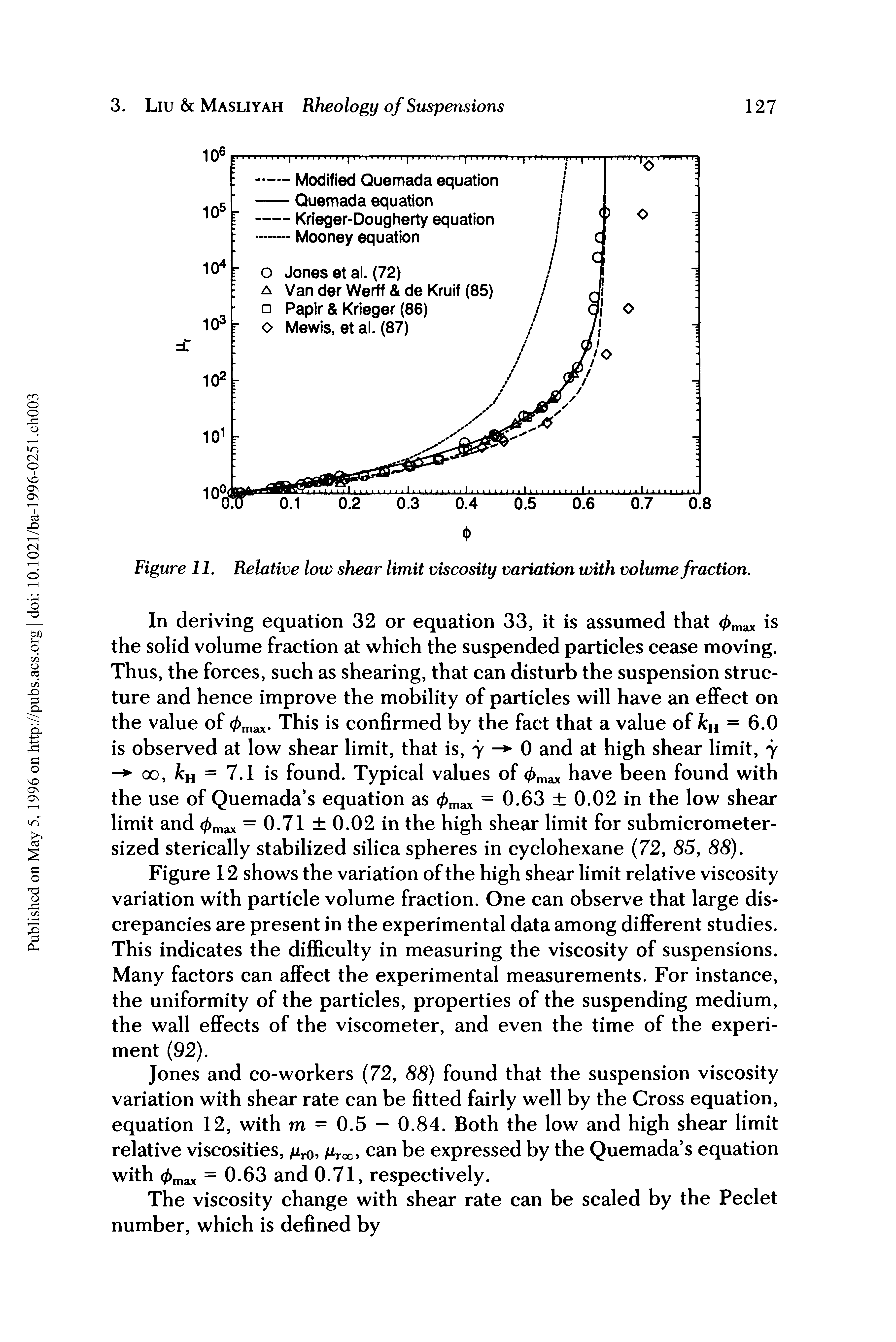 Figure 11. Relative low shear limit viscosity variation with volume fraction.