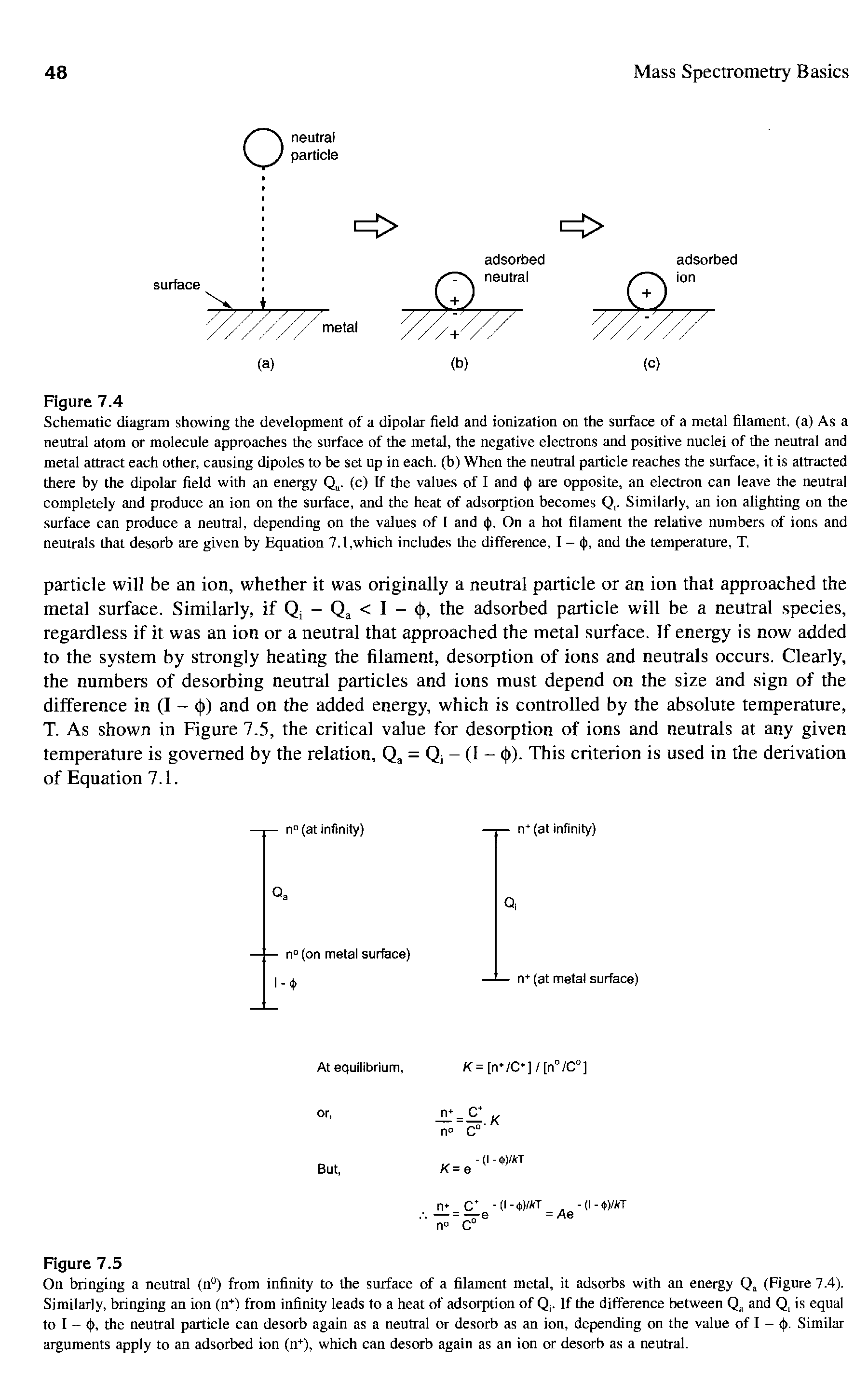 Schematic diagram showing the development of a dipolar field and ionization on the surface of a metal filament, (a) As a neutral atom or molecule approaches the surface of the metal, the negative electrons and positive nuclei of the neutral and metal attract each other, causing dipoles to be set up in each, (b) When the neutral particle reaches the surface, it is attracted there by the dipolar field with an energy Q,. (c) If the values of 1 and <() are opposite, an electron can leave the neutral completely and produce an ion on the surface, and the heat of adsorption becomes Q,. Similarly, an ion alighting on the surface can produce a neutral, depending on the values of I and <(), On a hot filament the relative numbers of ions and neutrals that desorb are given by Equation 7.1,which includes the difference, I - <(), and the temperature, T,...